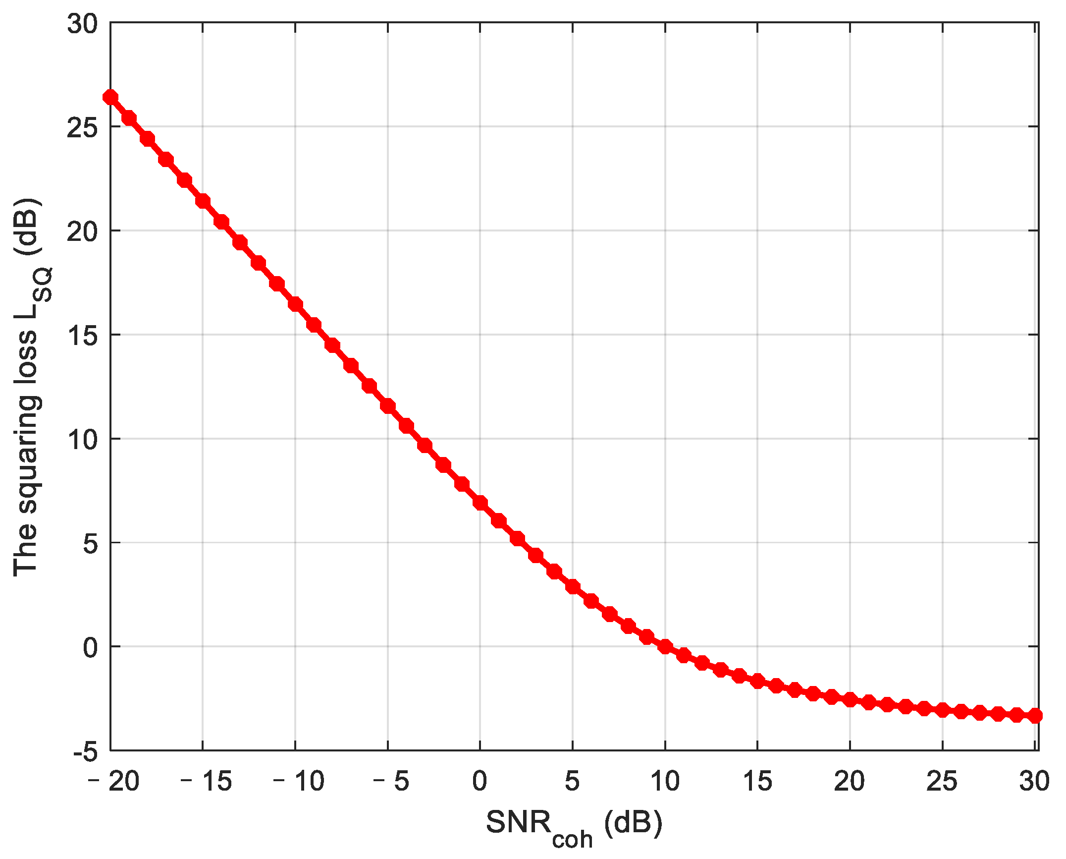 Sensors 21 00525 g008