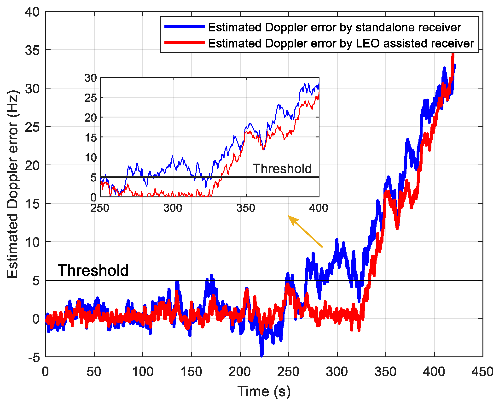 Sensors 21 00525 g016