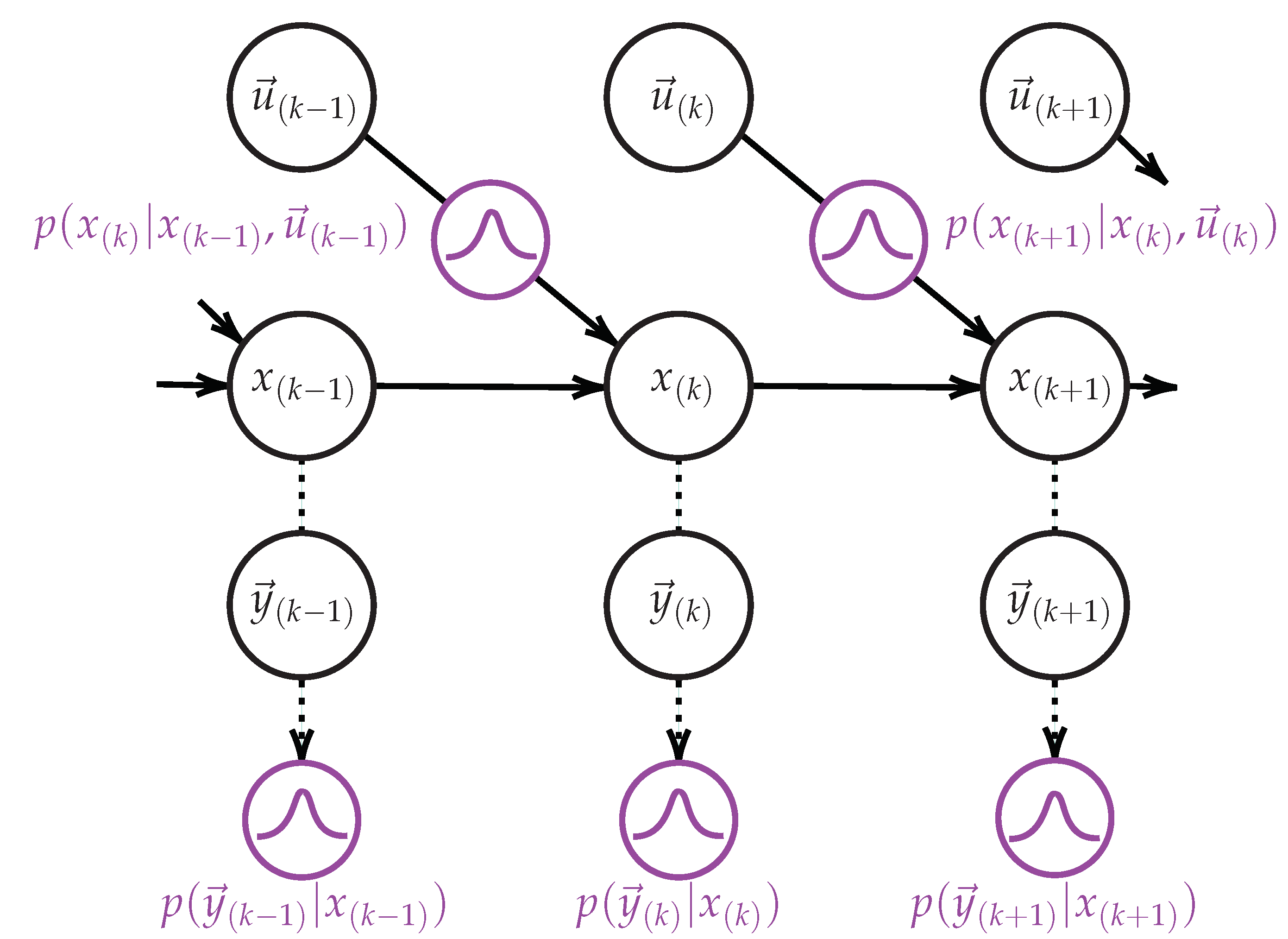 Sensors 21 00527 g002