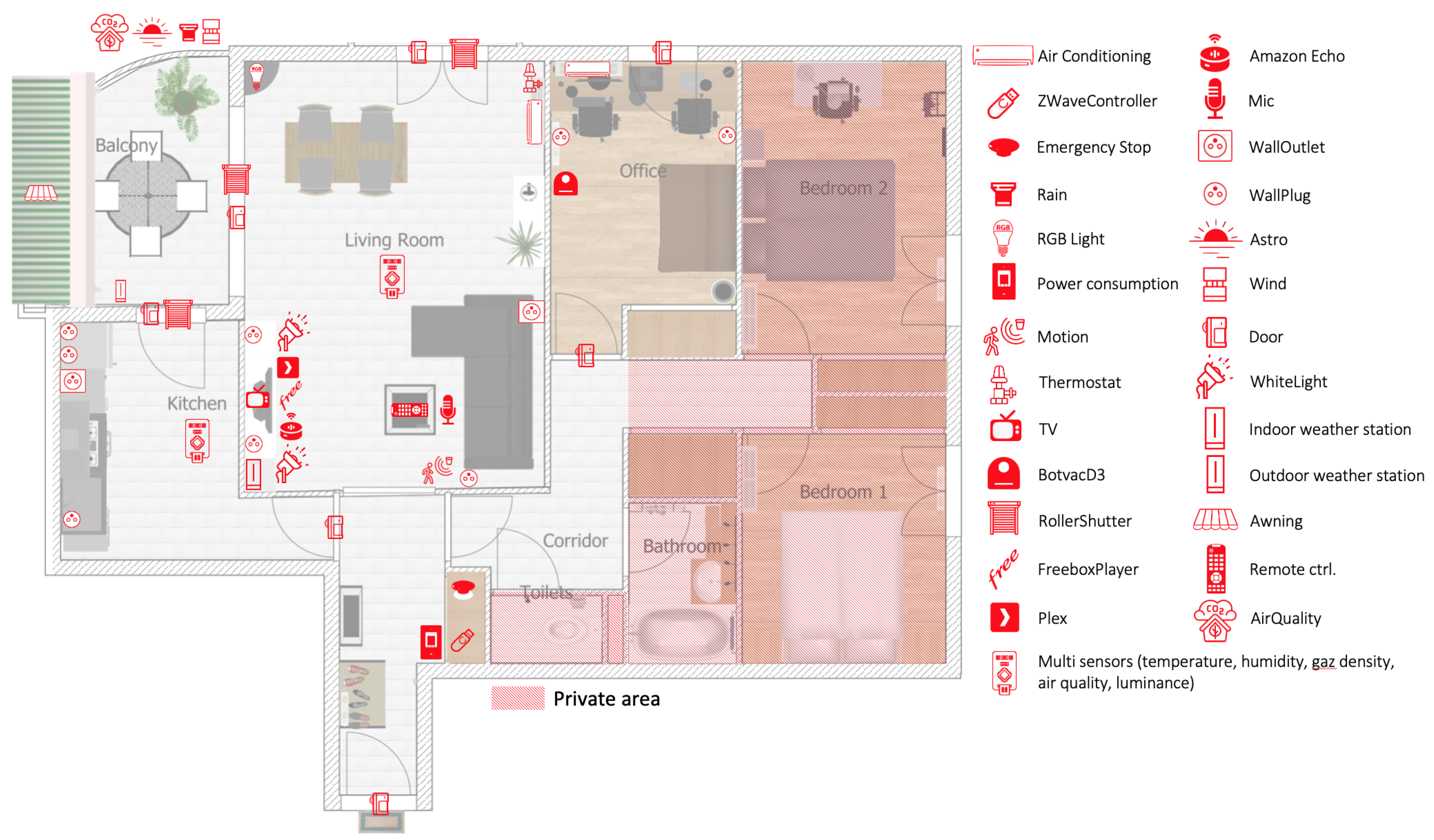 Sensors 21 00527 g004