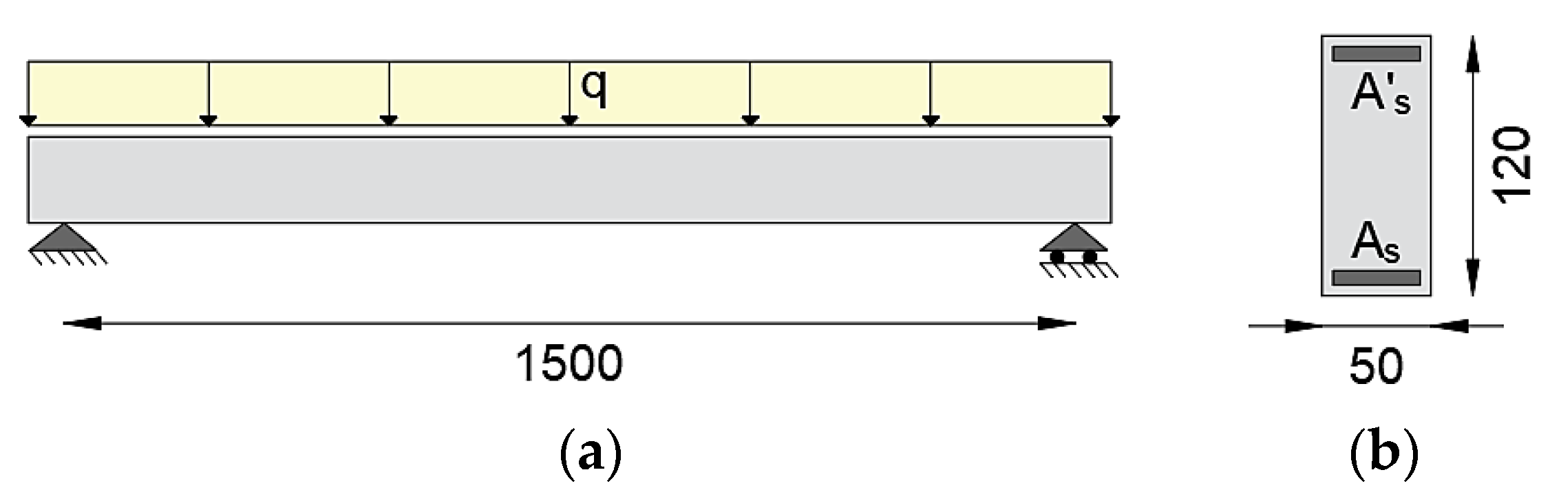 Sensors 21 00528 g002