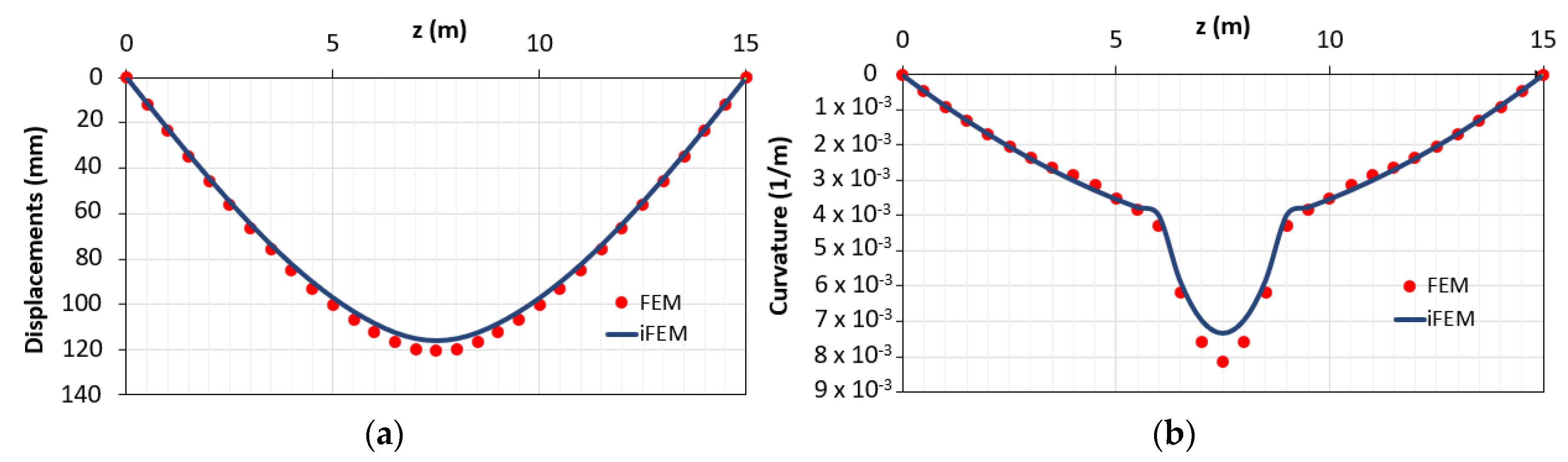 Sensors 21 00528 g011