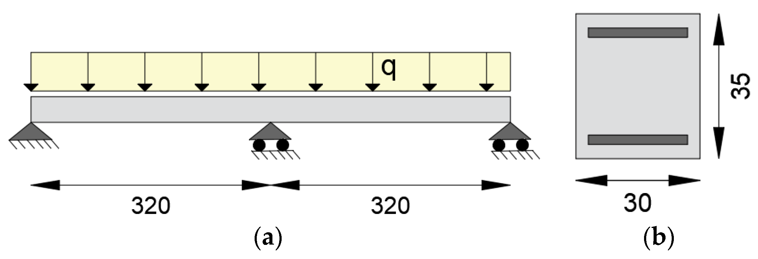 Sensors 21 00528 g016