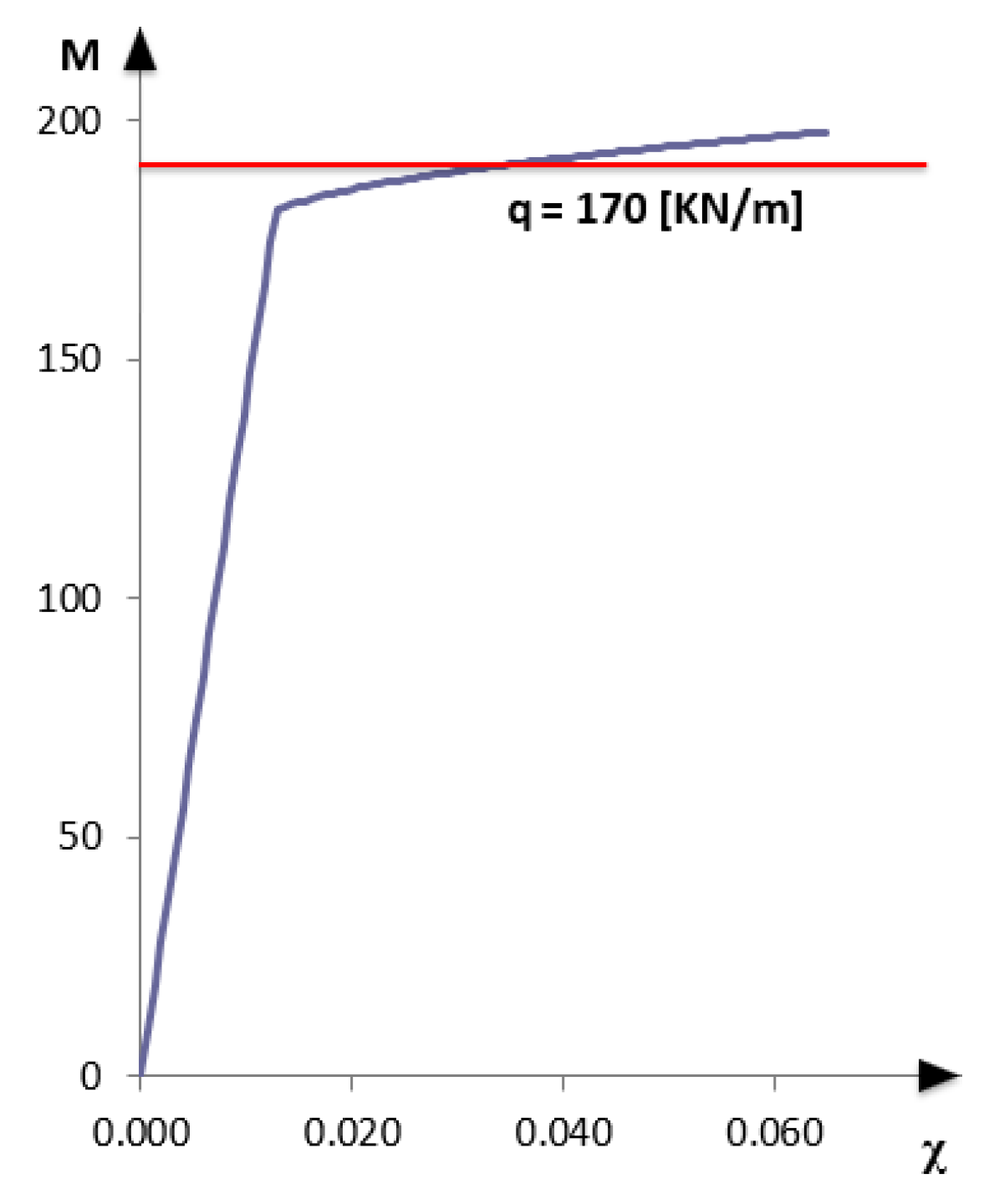 Sensors 21 00528 g017