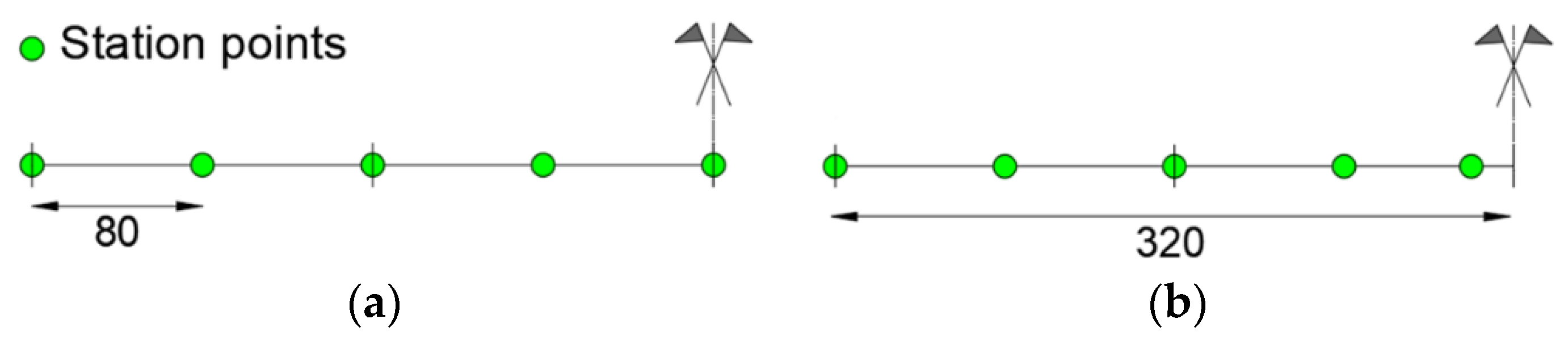Sensors 21 00528 g018