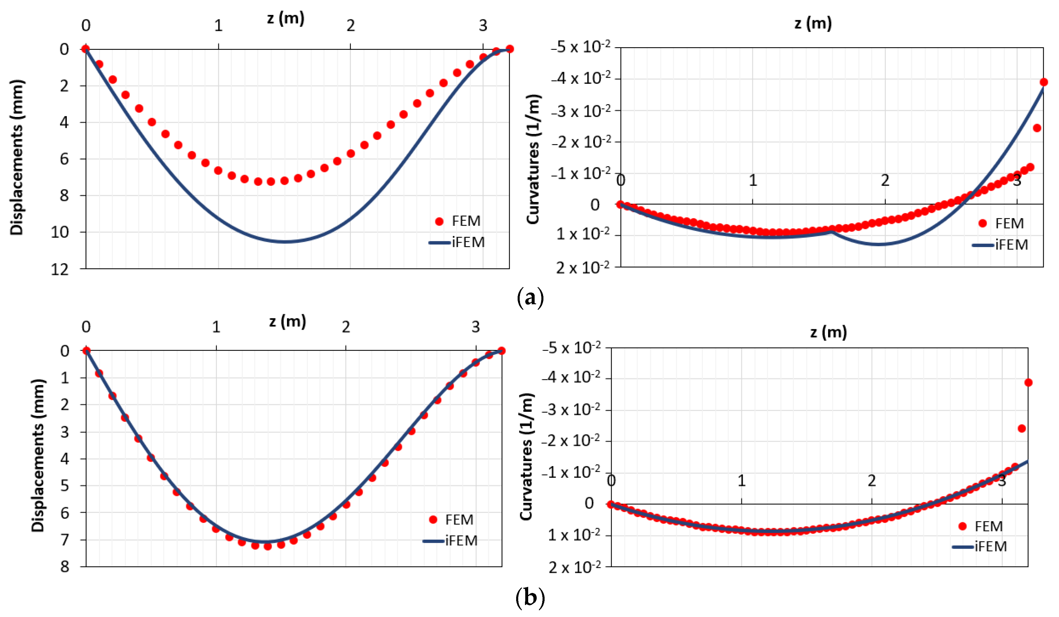 Sensors 21 00528 g019