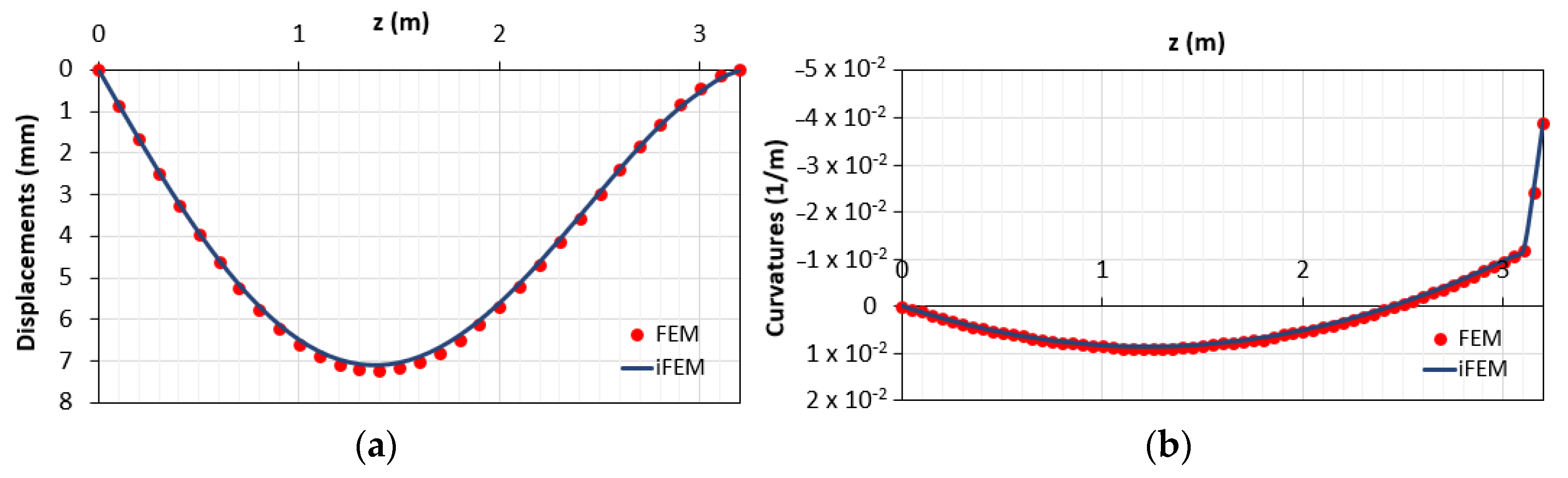 Sensors 21 00528 g021