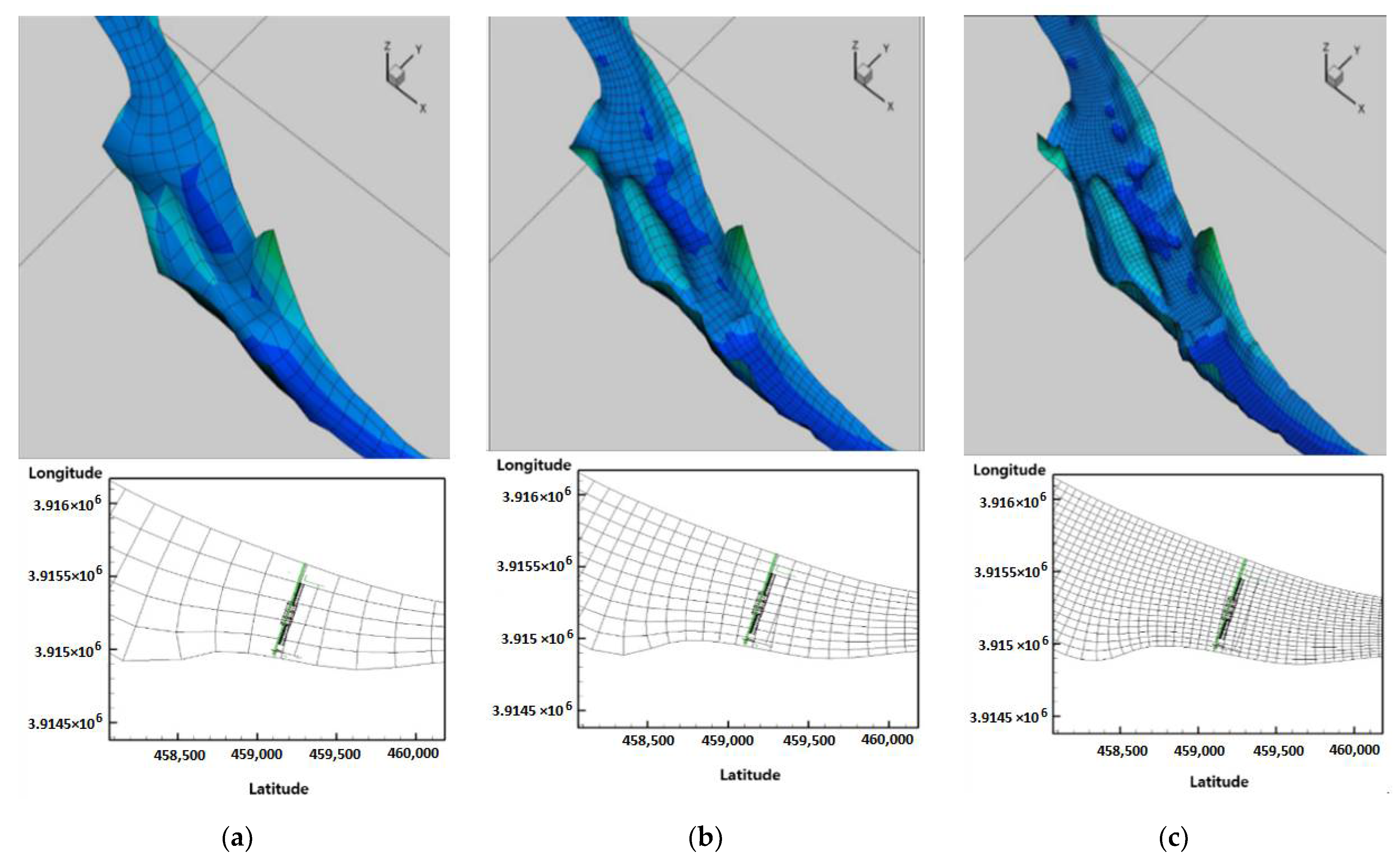 Sensors 21 00530 g009