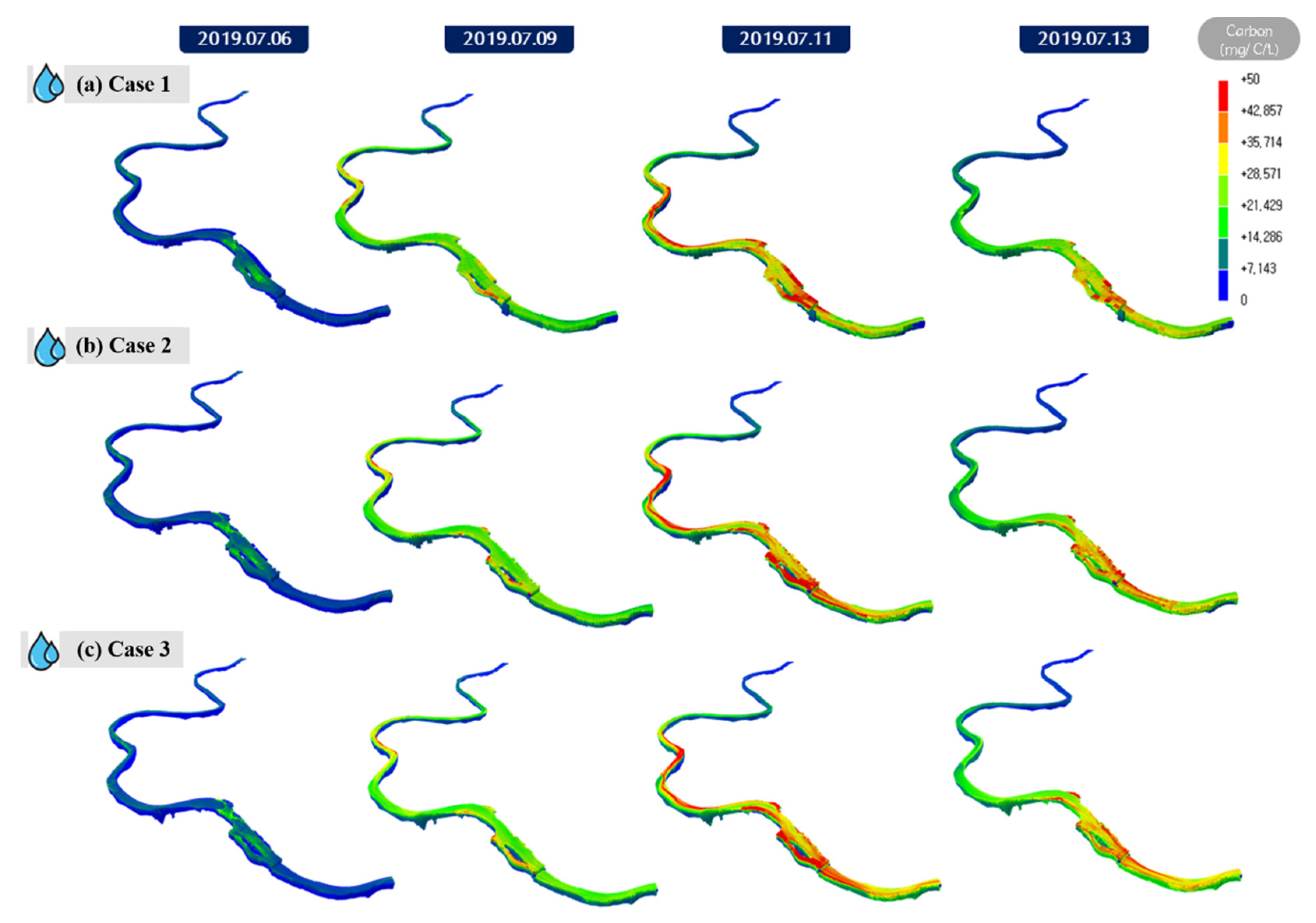 Sensors 21 00530 g012
