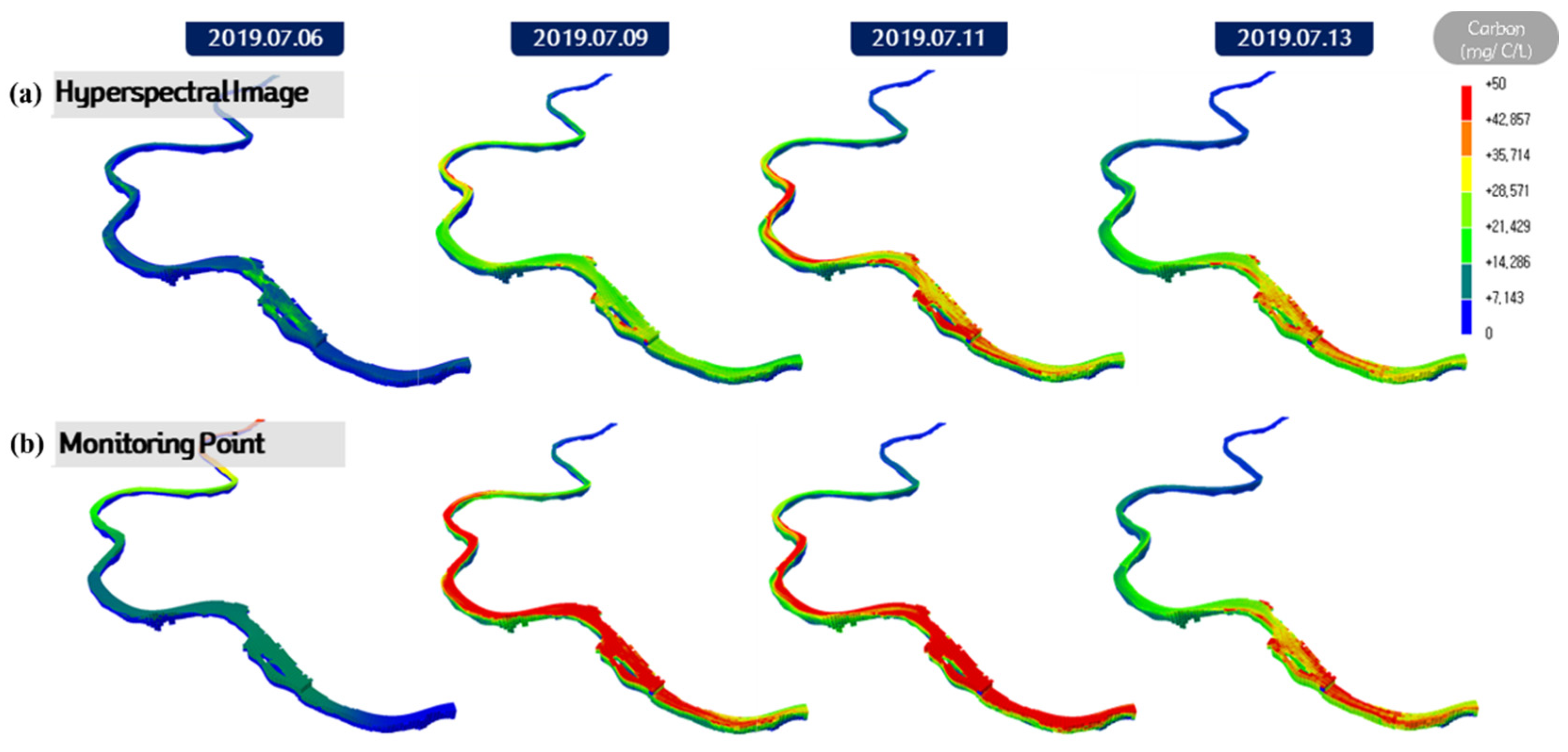 Sensors 21 00530 g014