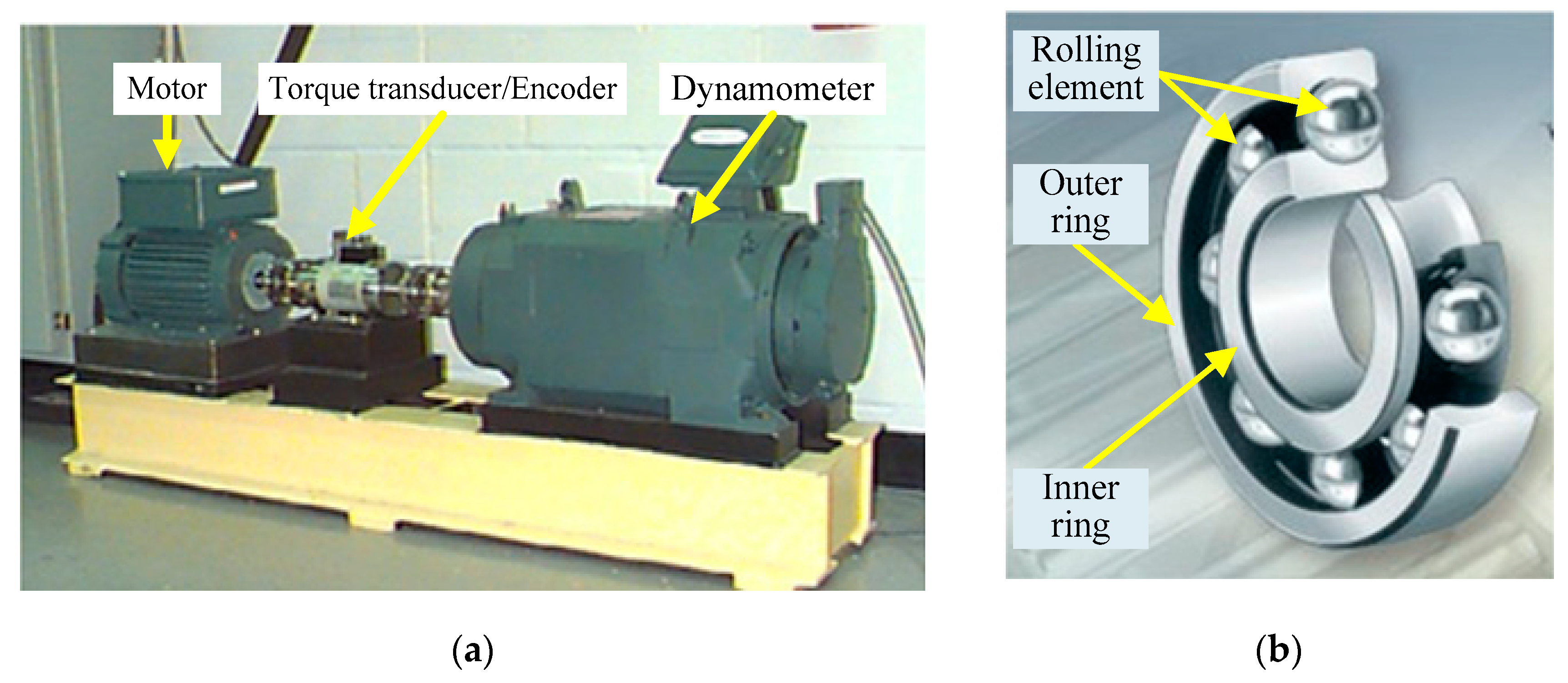 Sensors 21 00533 g003