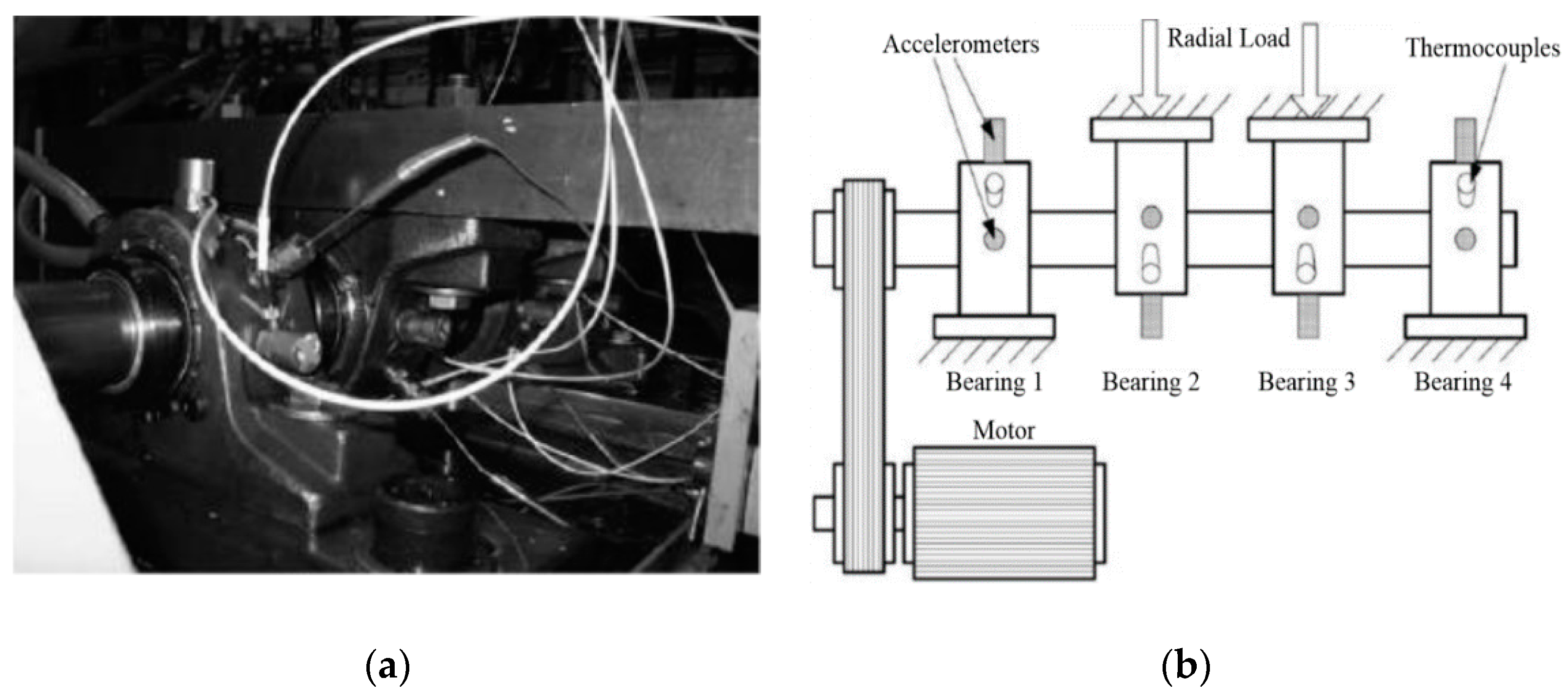 Sensors 21 00533 g022