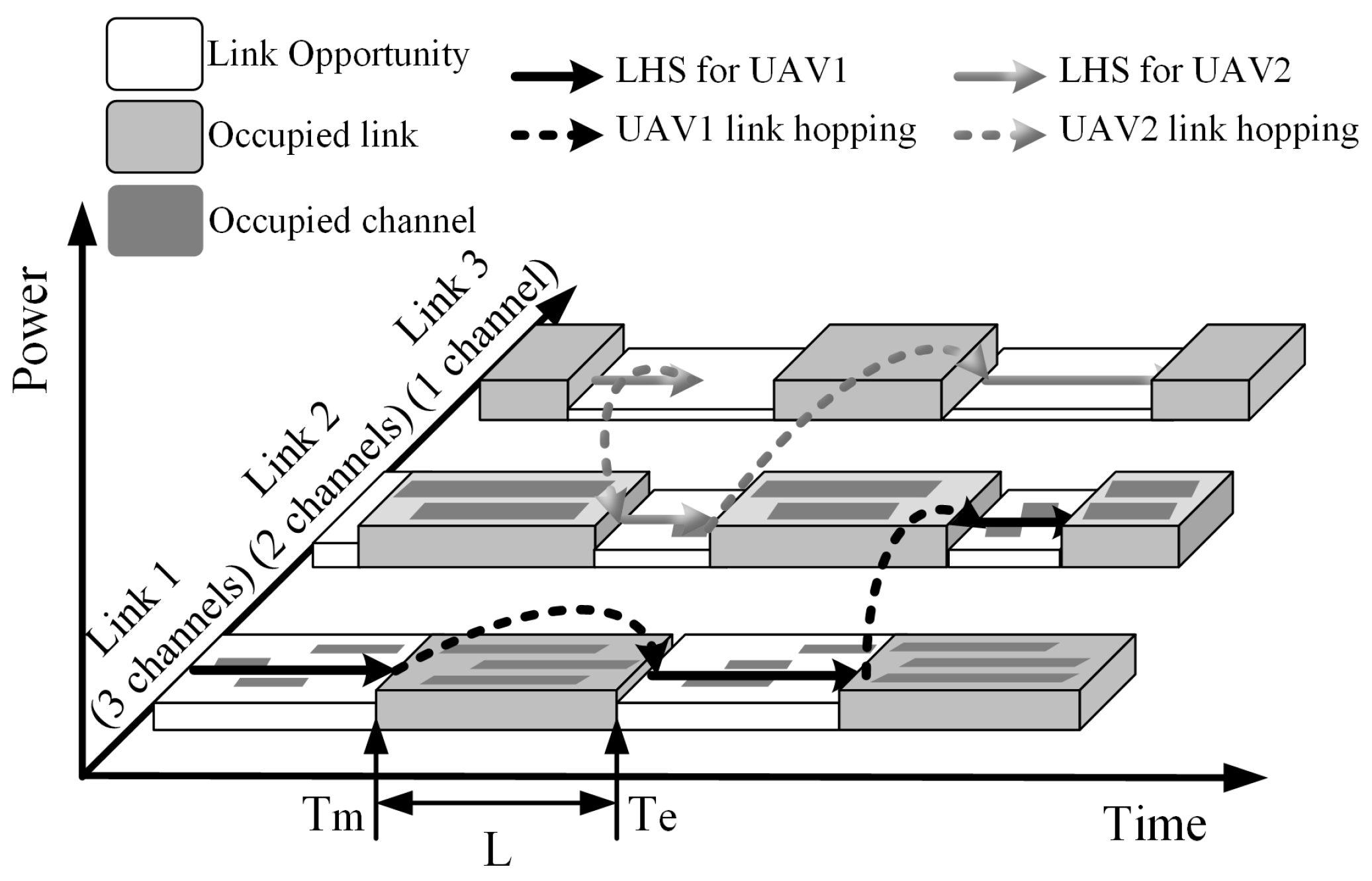 Sensors 21 00534 g001