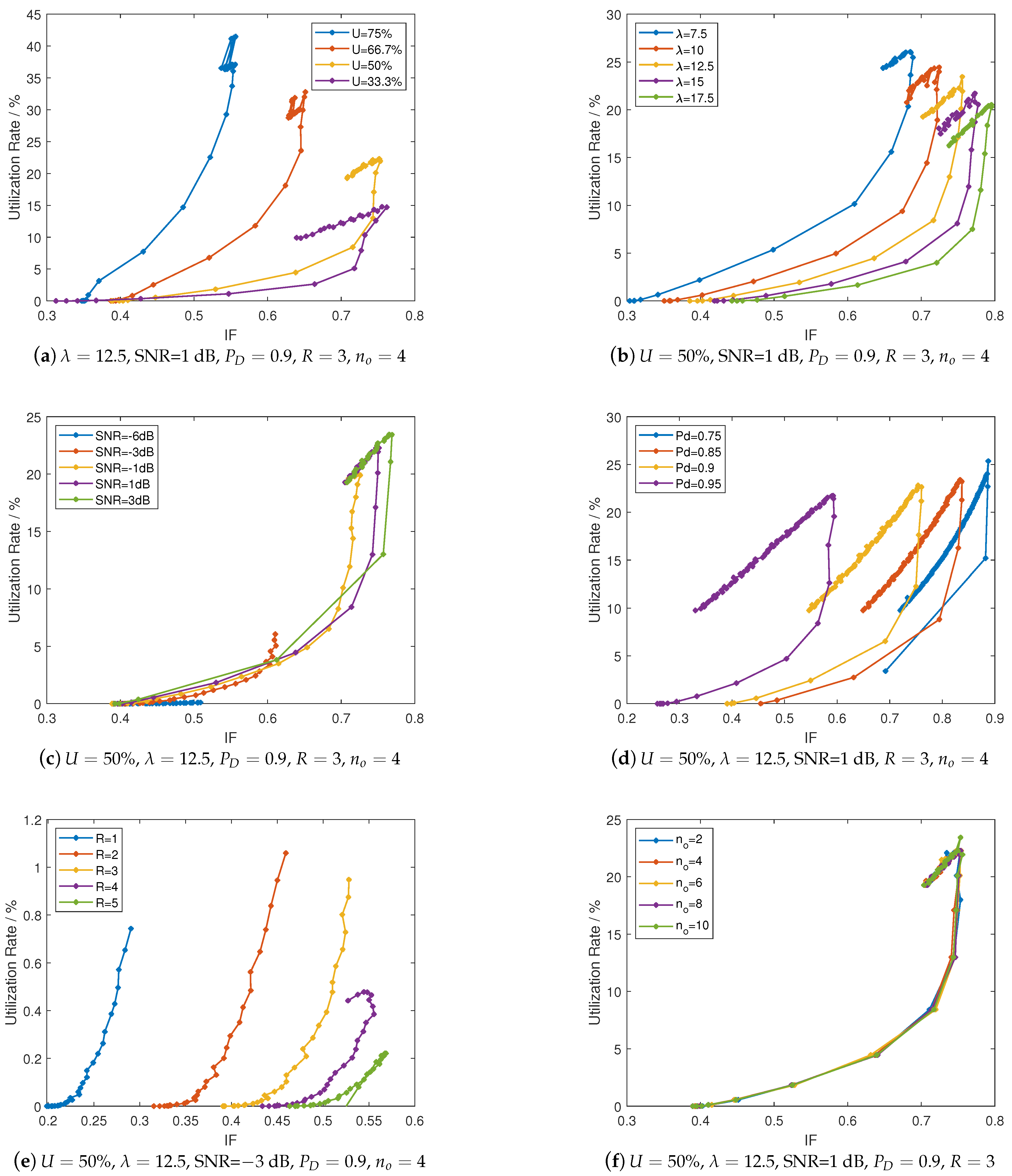Sensors 21 00534 g012