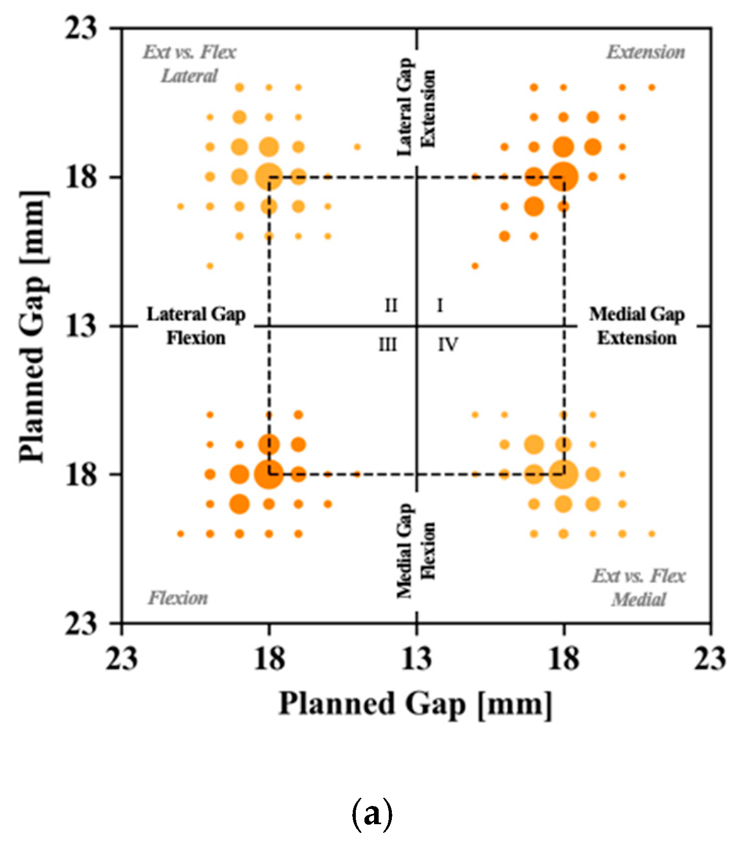 Sensors 21 00535 g002a