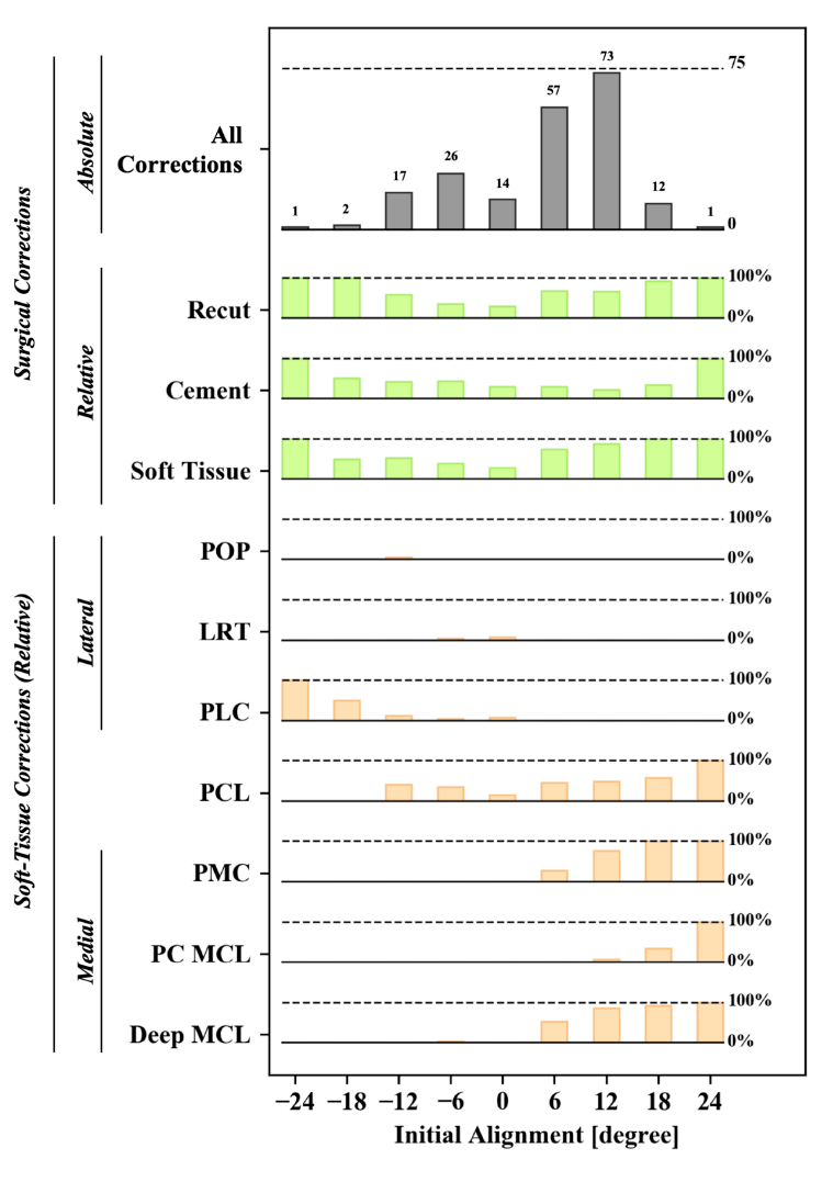 Sensors 21 00535 g005