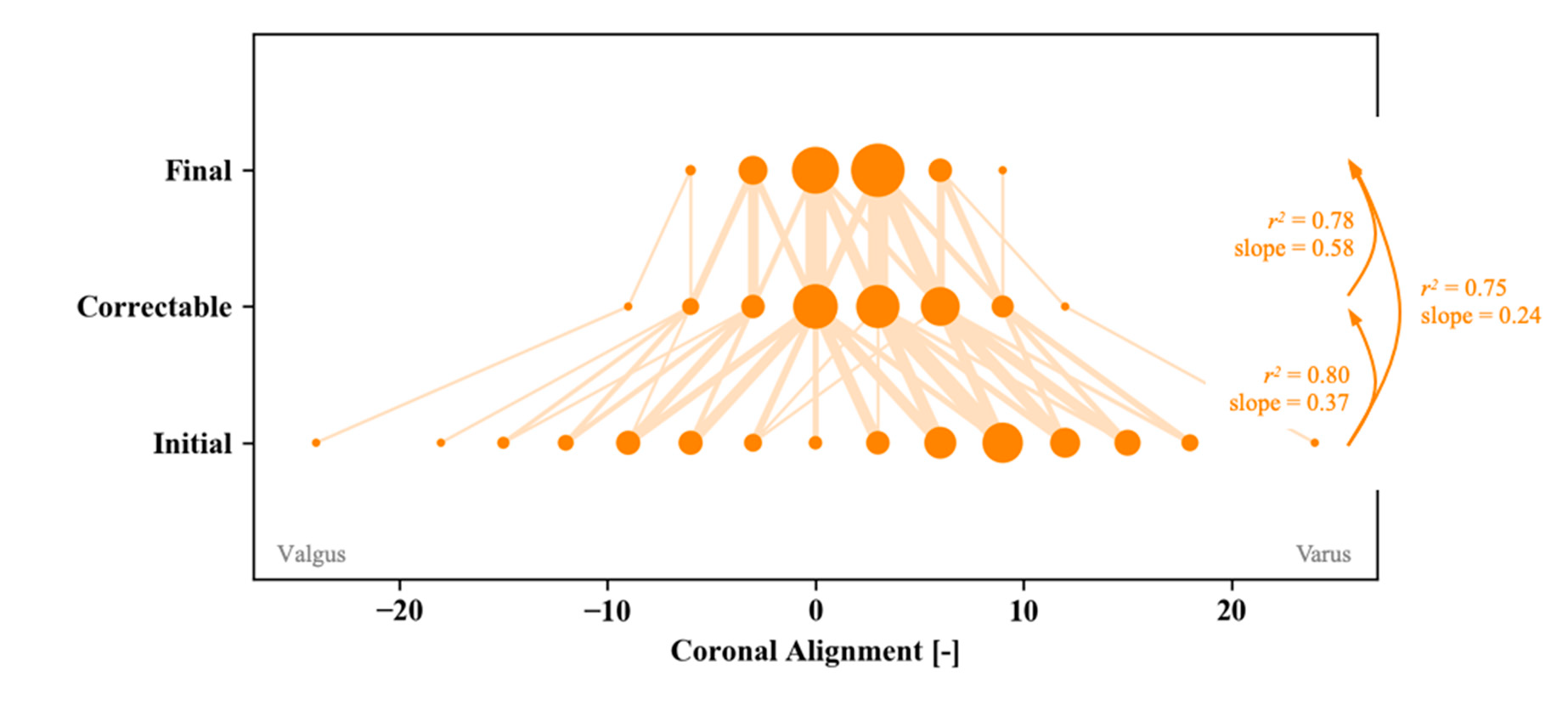 Sensors 21 00535 g007