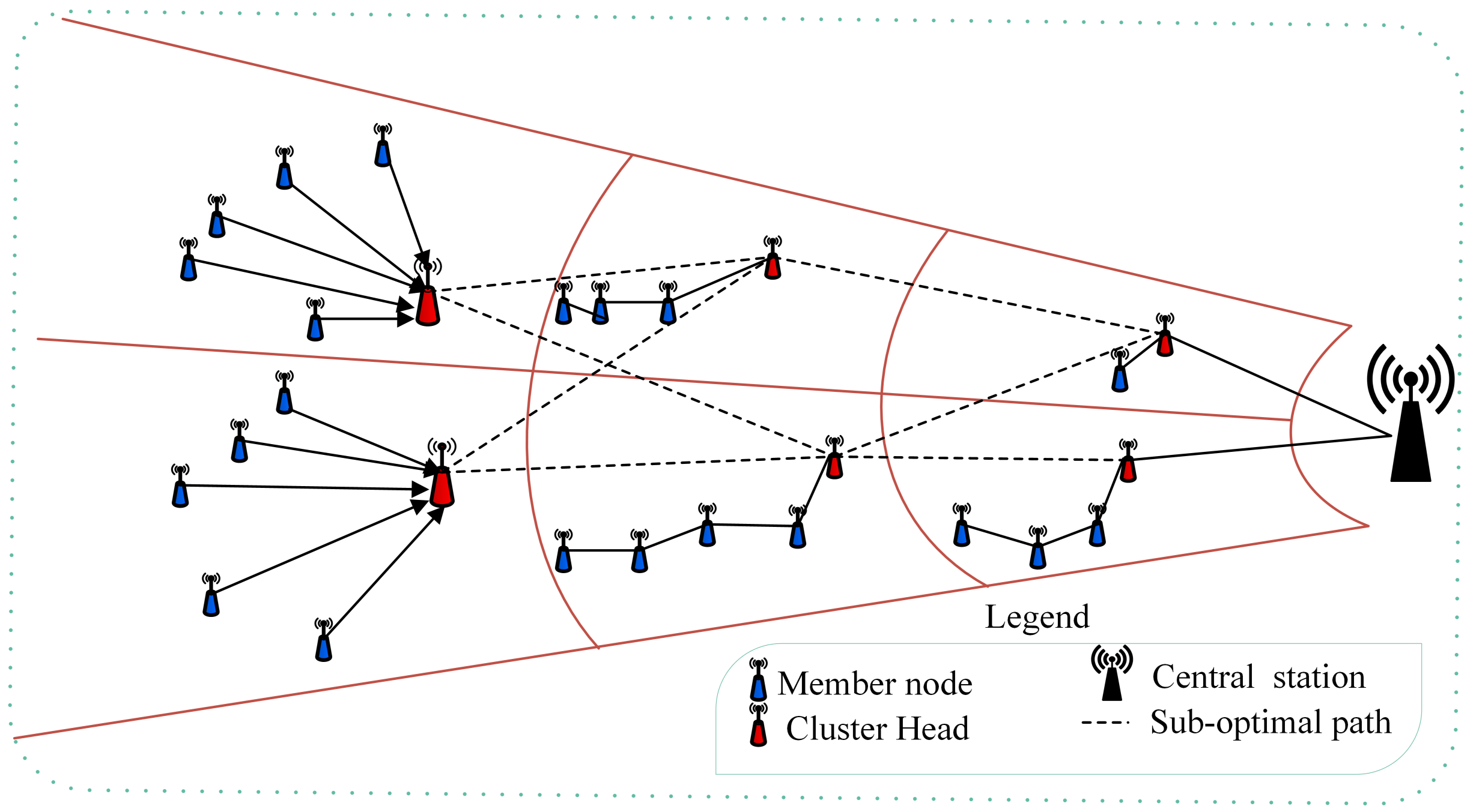 Sensors 21 00537 g001