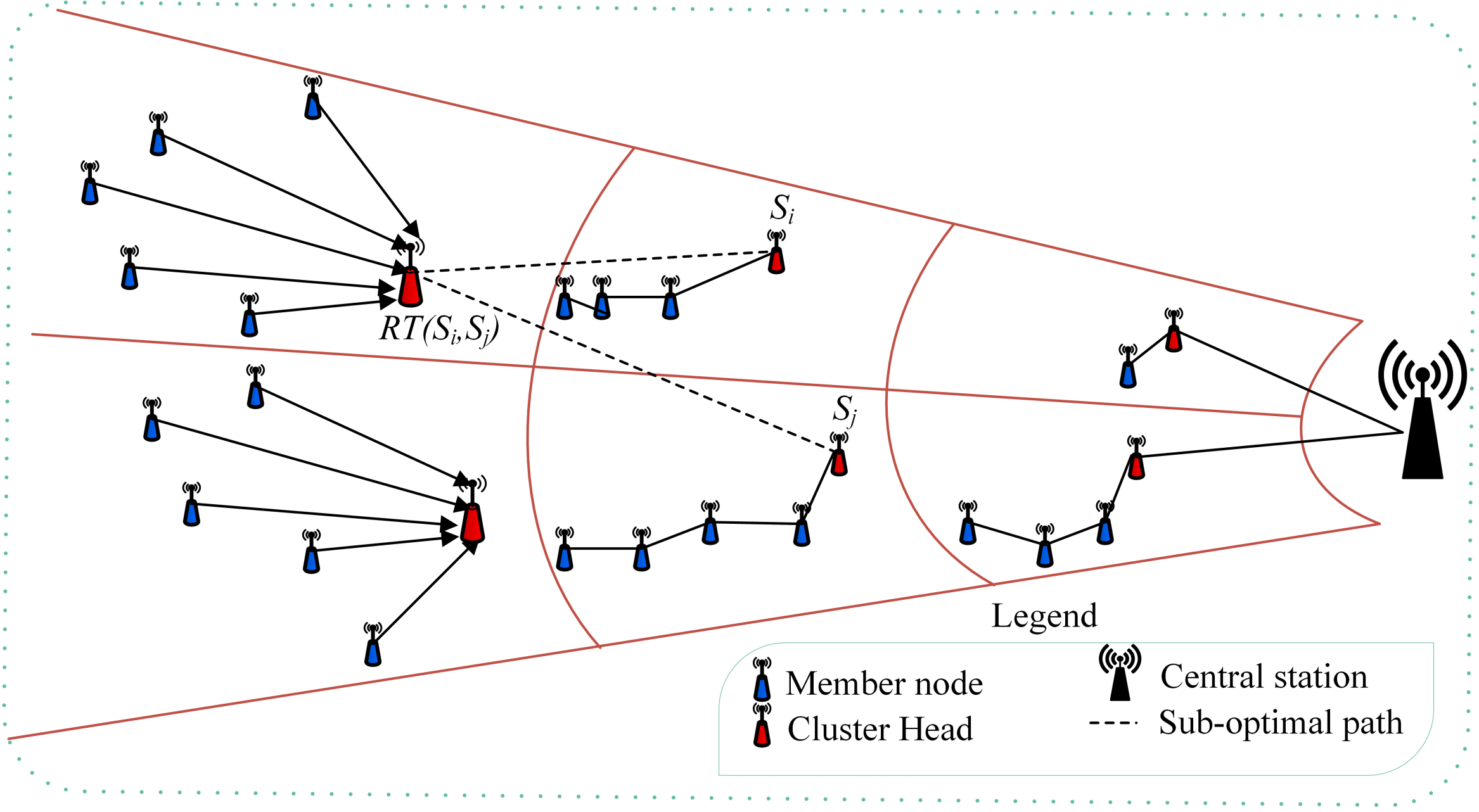 Sensors 21 00537 g005