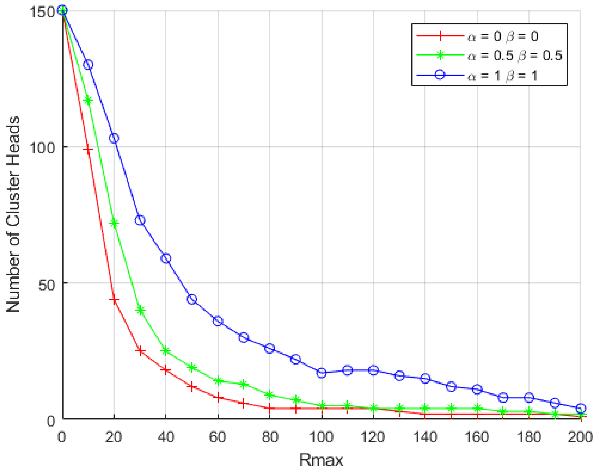 Sensors 21 00537 g007