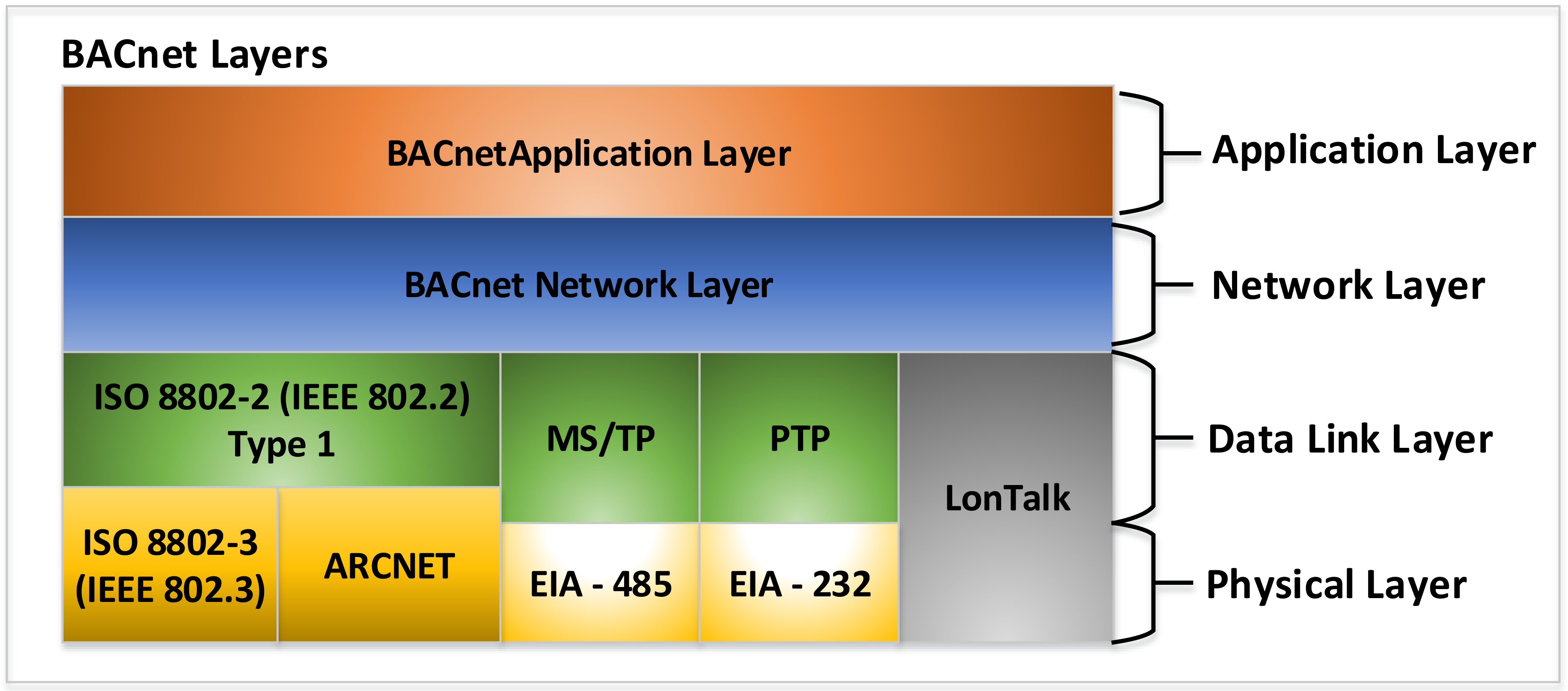 Sensors 21 00538 g001