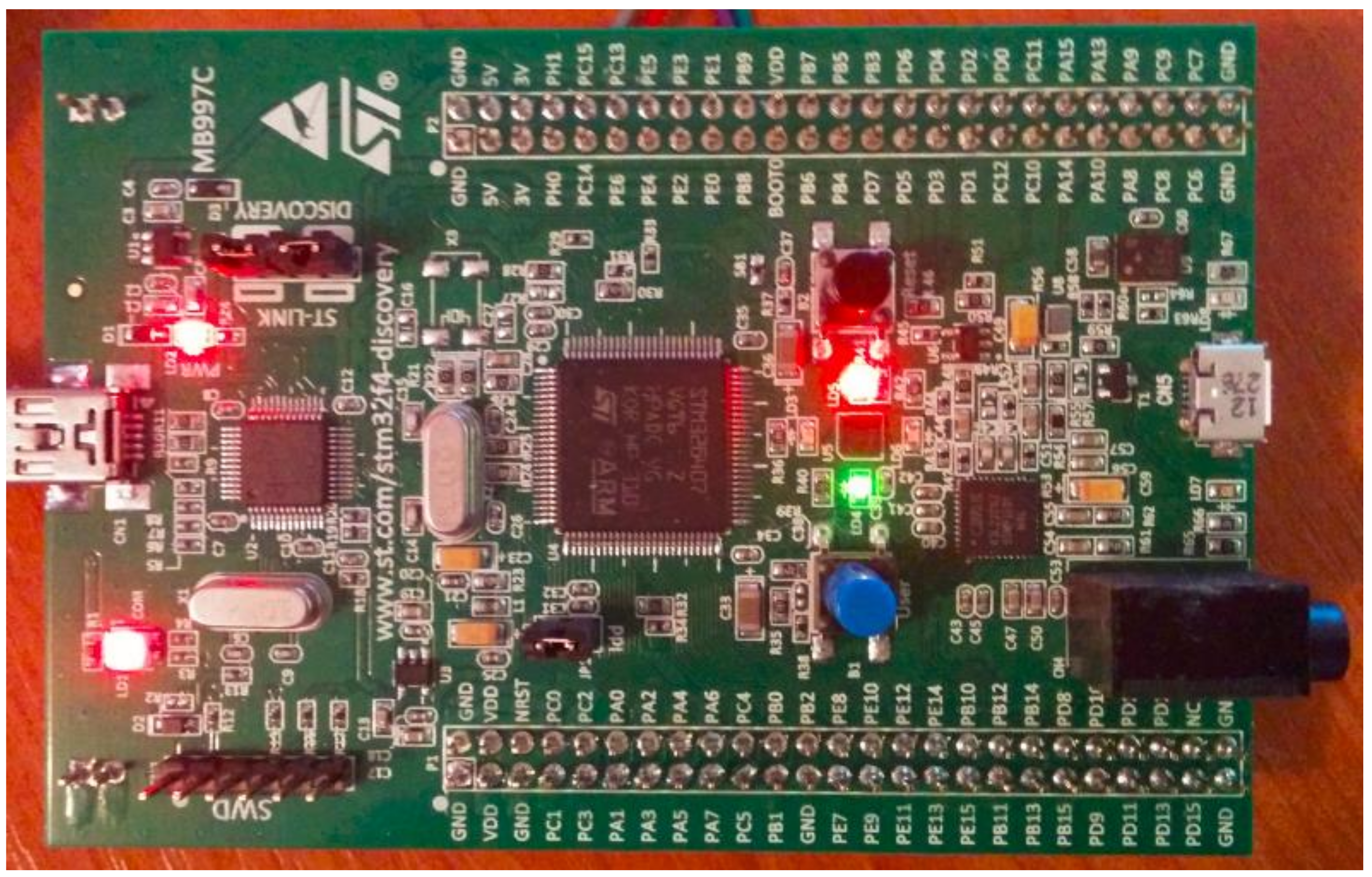 Sensors 21 00538 g006