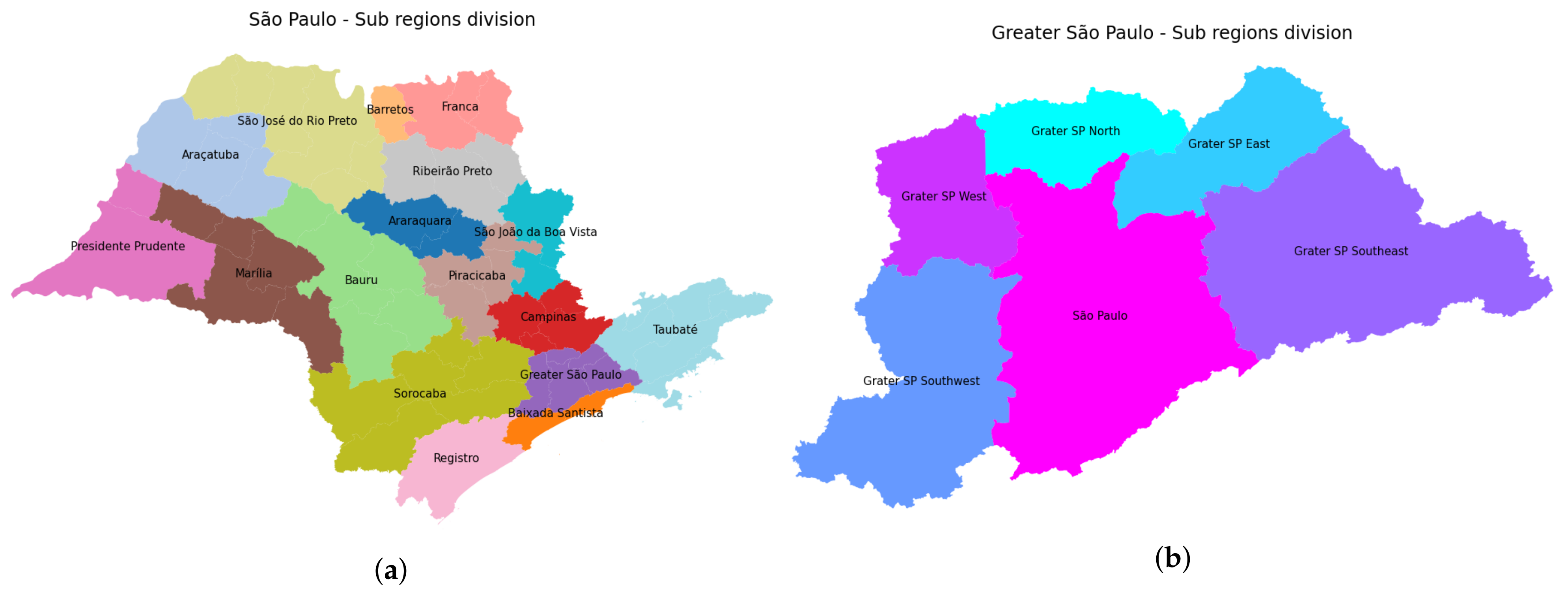 Sensors 21 00540 g005