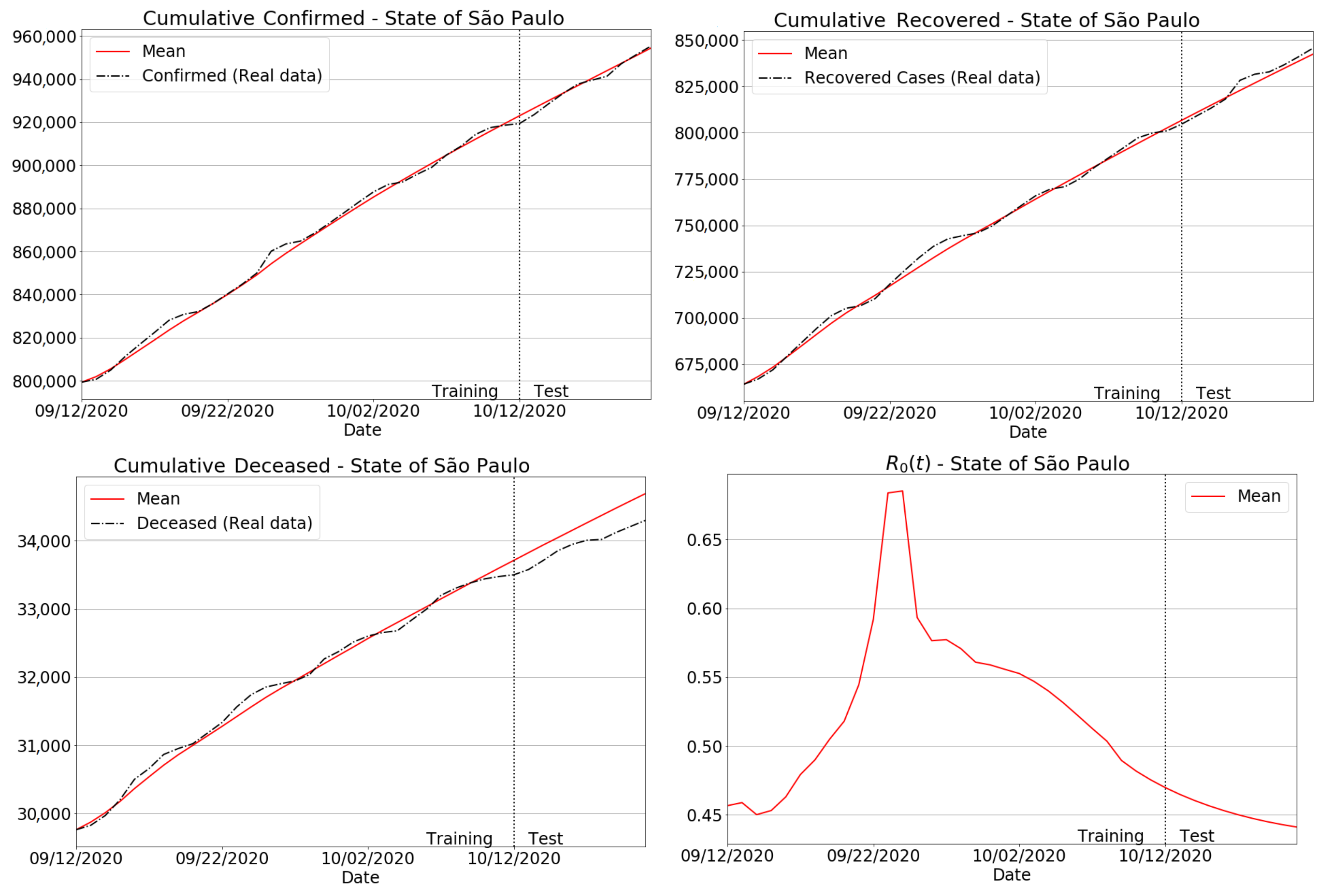 Sensors 21 00540 g011