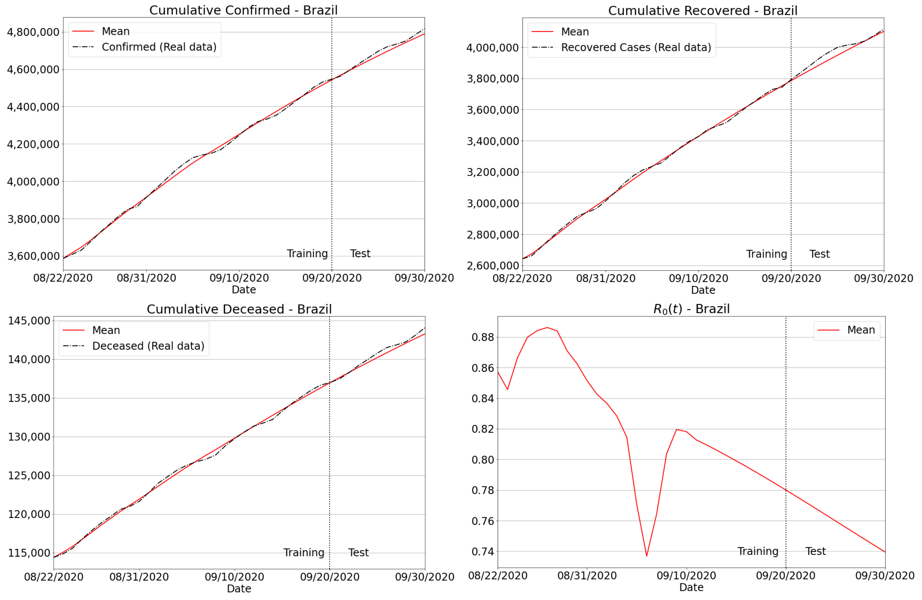 Sensors 21 00540 g012