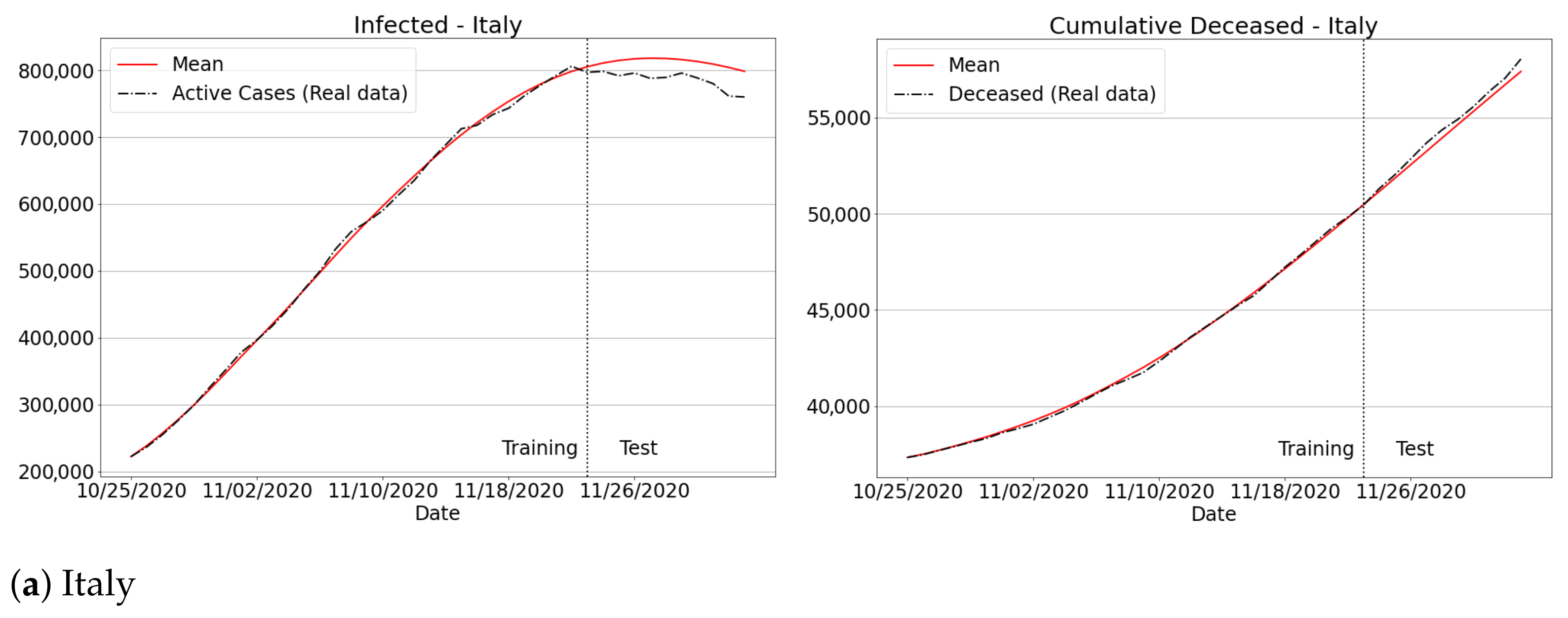 Sensors 21 00540 g014a
