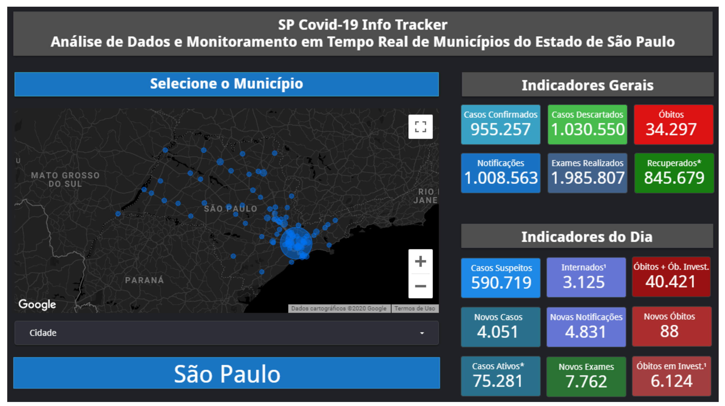 Sensors 21 00540 g0a1