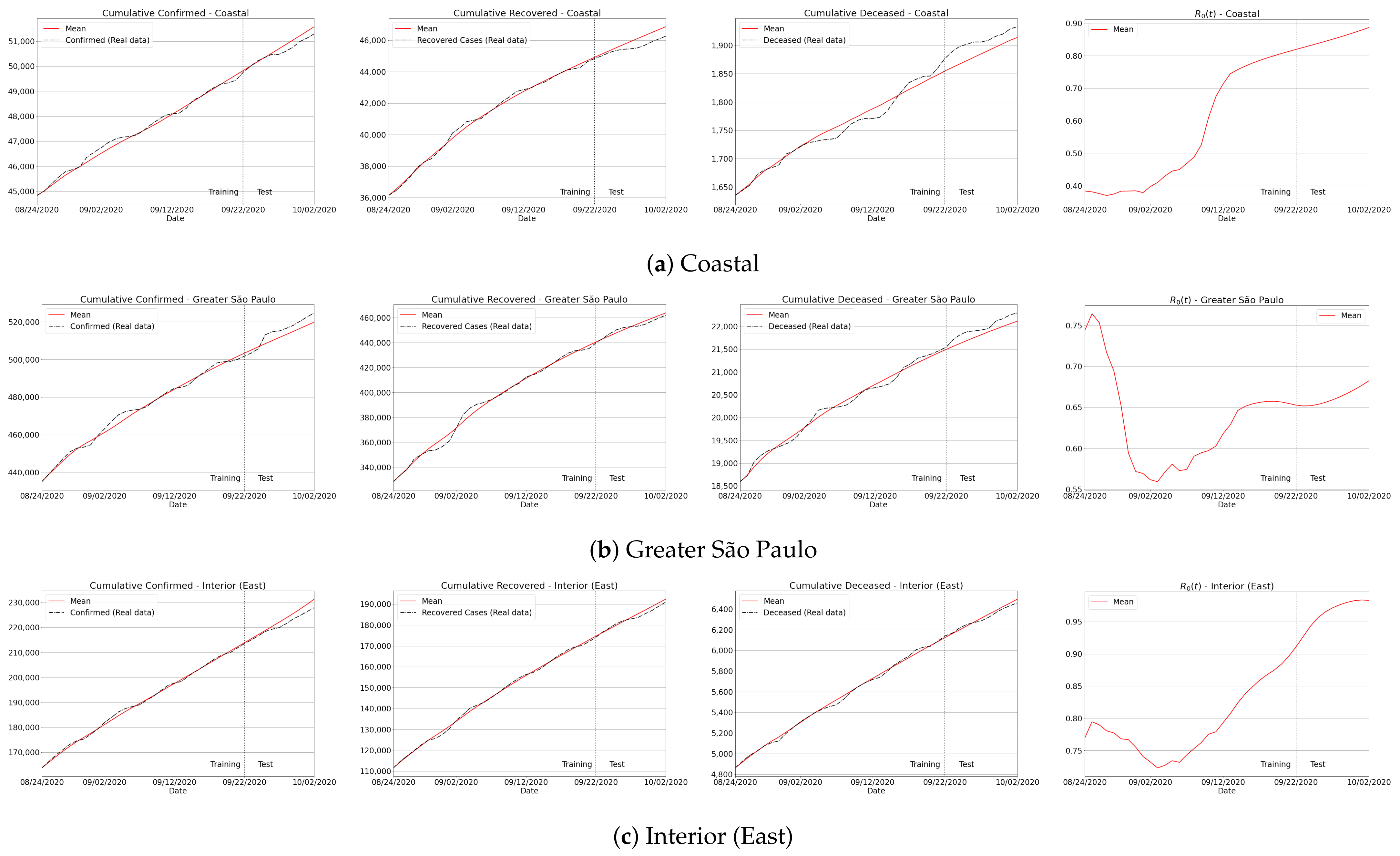 Sensors 21 00540 g0a2a