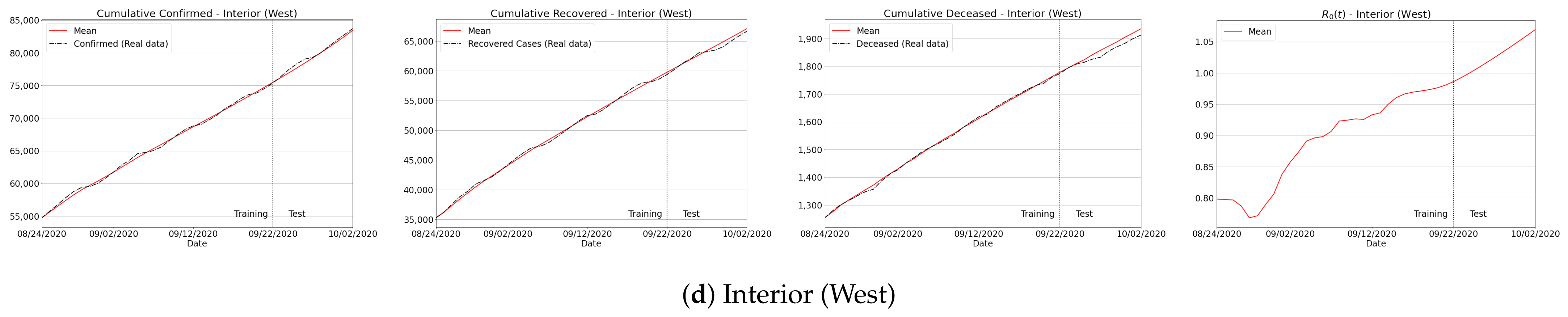 Sensors 21 00540 g0a2b