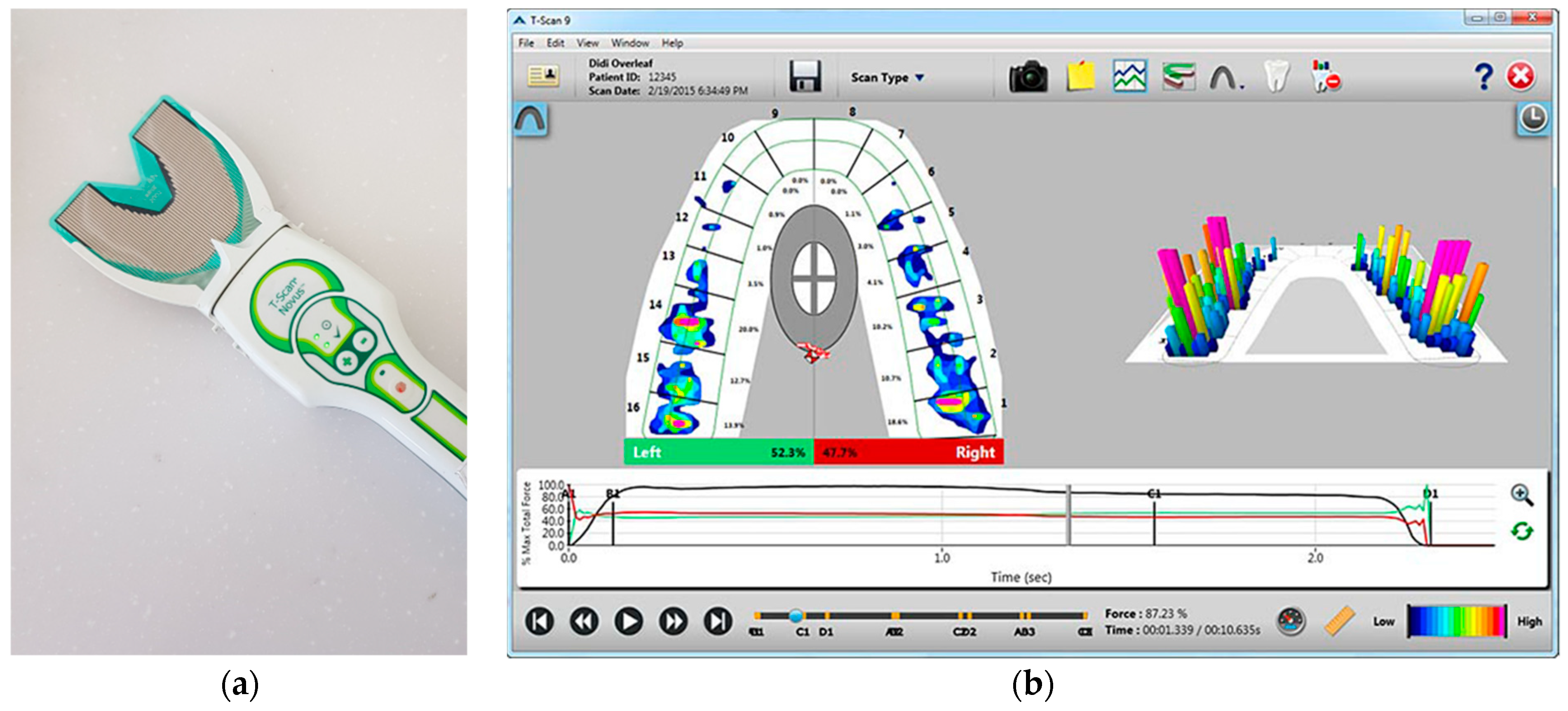 Sensors 21 00541 g002