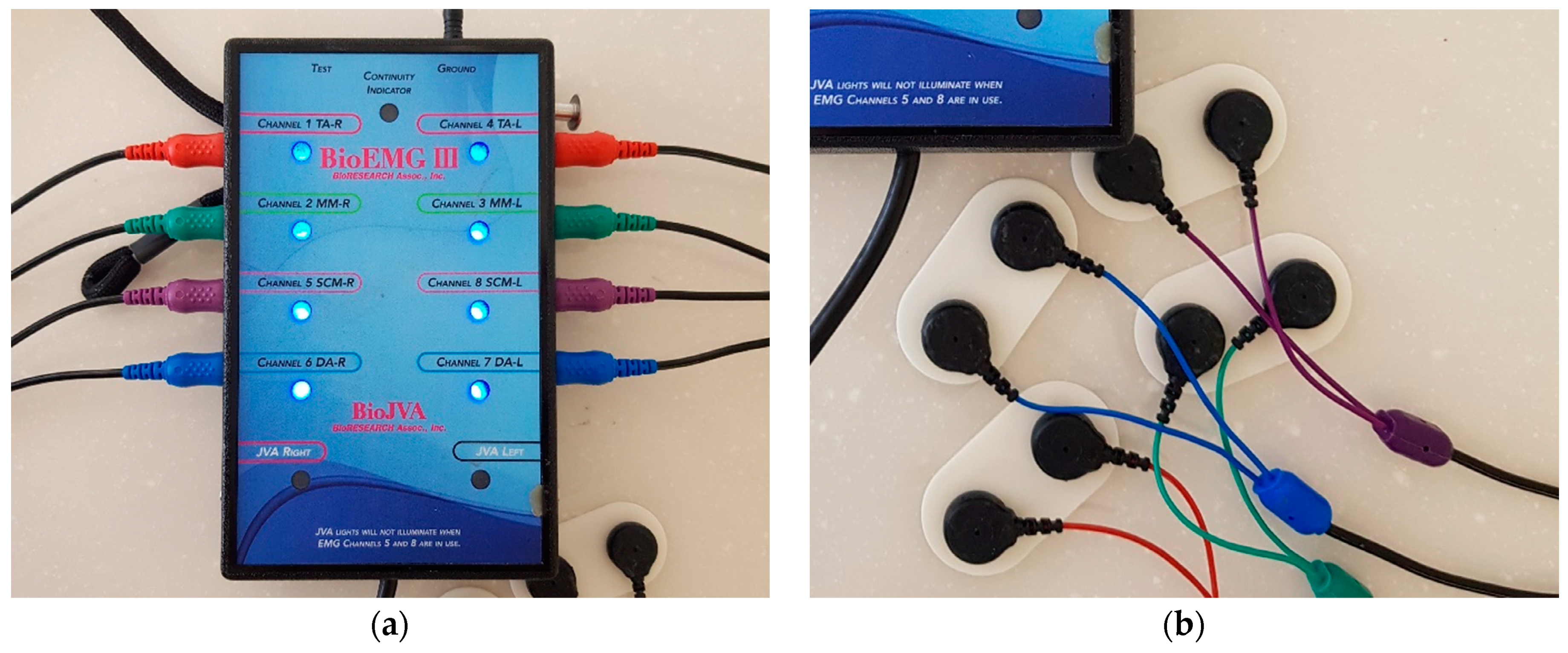 Sensors 21 00541 g003a