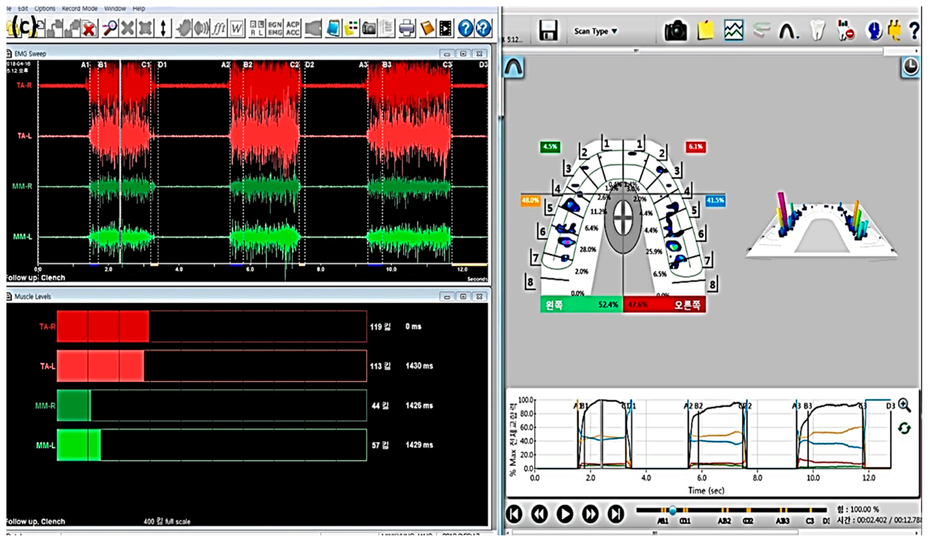 Sensors 21 00541 g005b