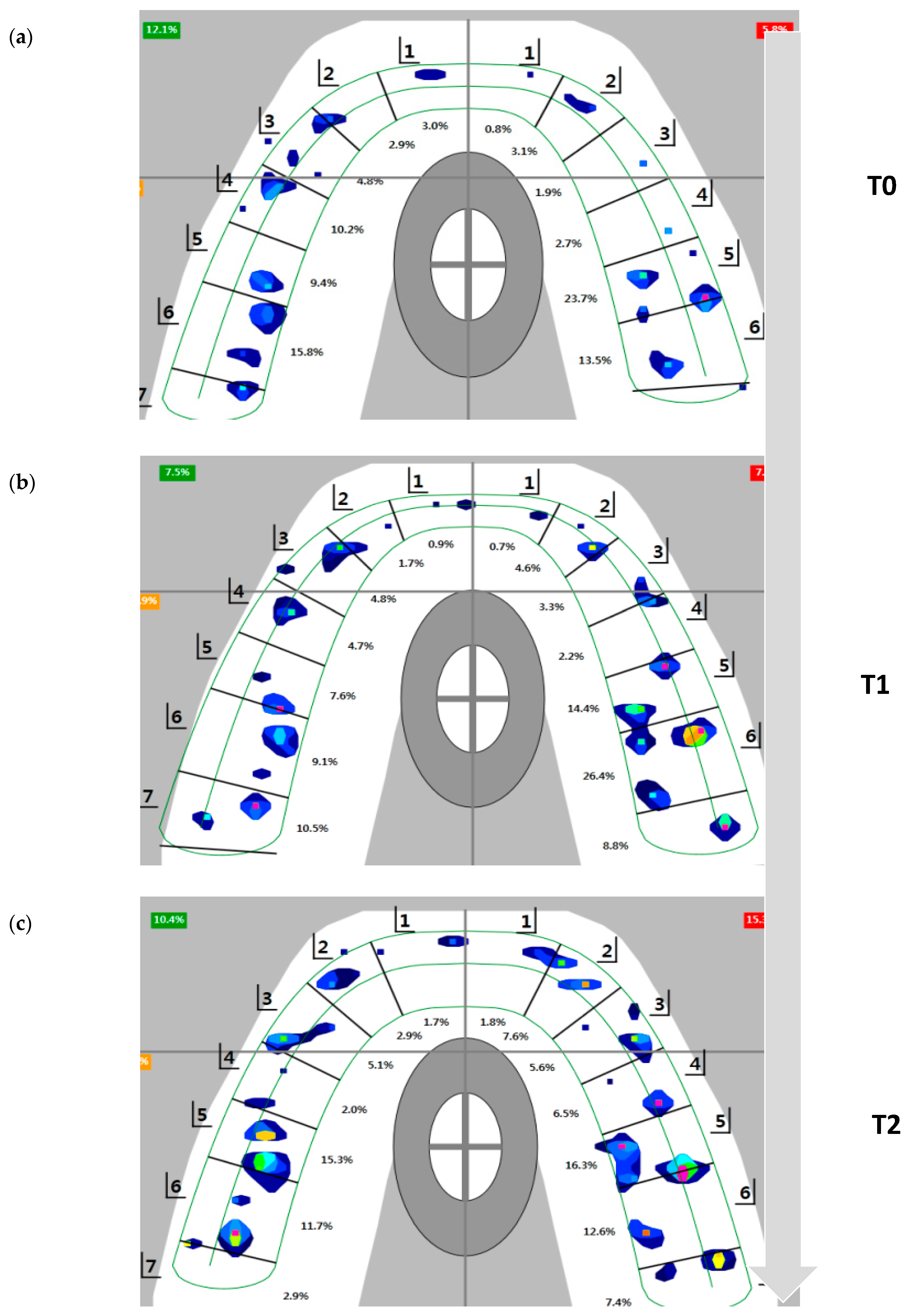 Sensors 21 00541 g006