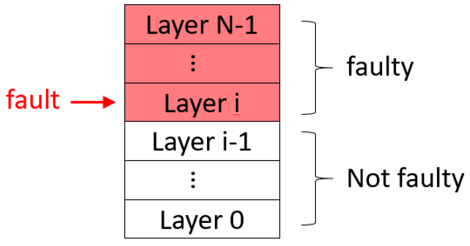 Sensors 21 00542 g002 Sensors 21 00542 g002