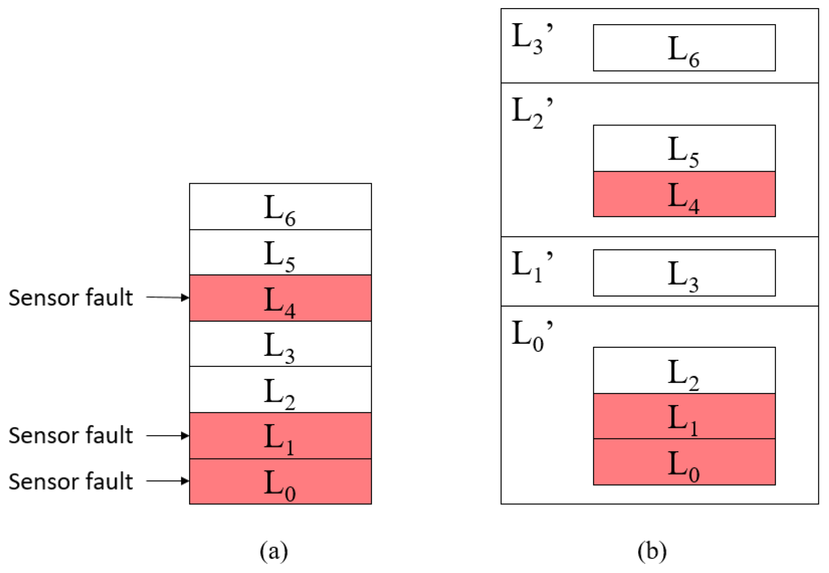 Sensors 21 00542 g004 Sensors 21 00542 g004