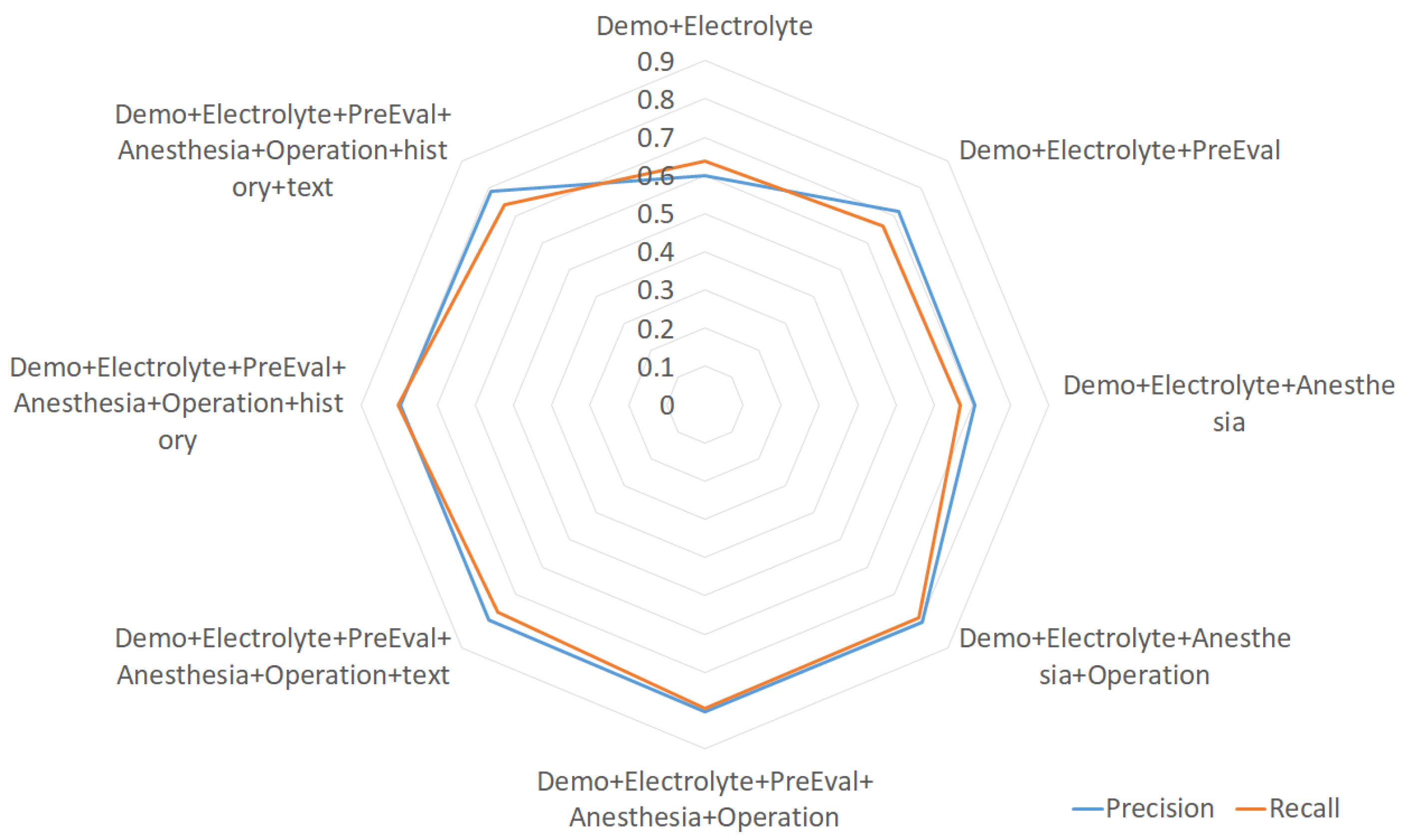 Sensors 21 00544 g004