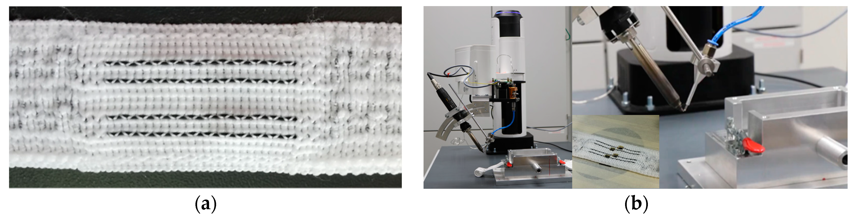 Sensors 21 00545 g002