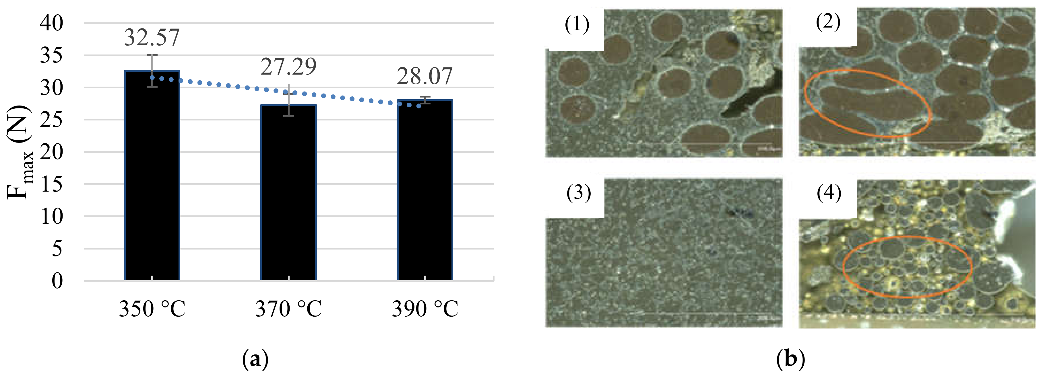 Sensors 21 00545 g007
