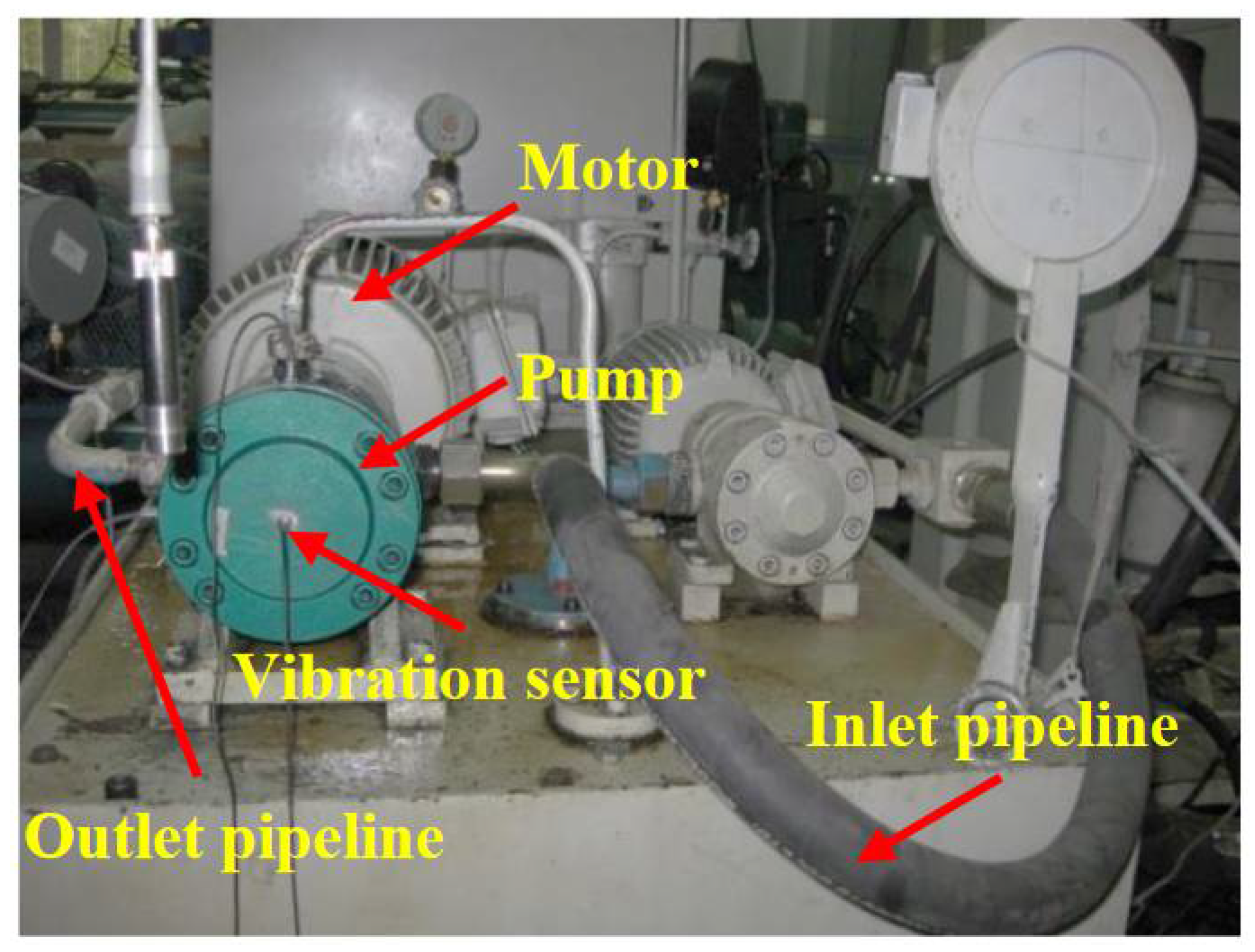 Sensors 21 00549 g003