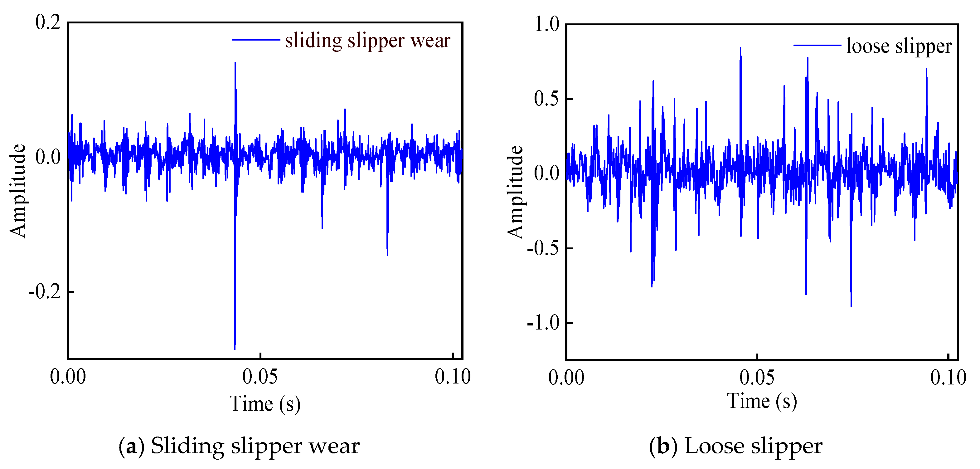 Sensors 21 00549 g004a