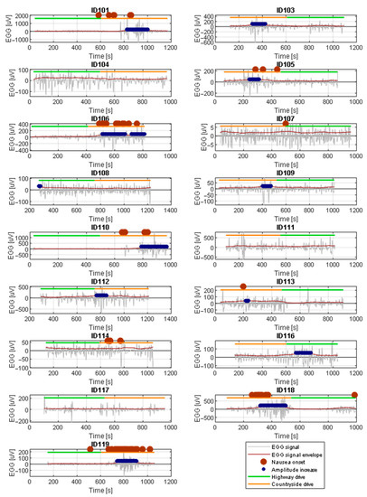 Sensors 21 00550 g0a1
