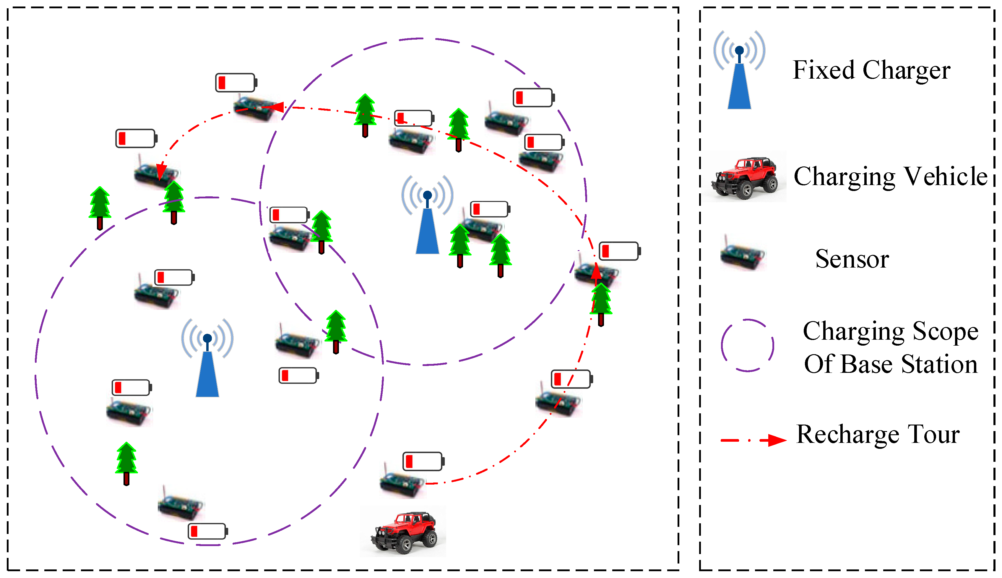 Sensors 21 00551 g001 Sensors 21 00551 g001