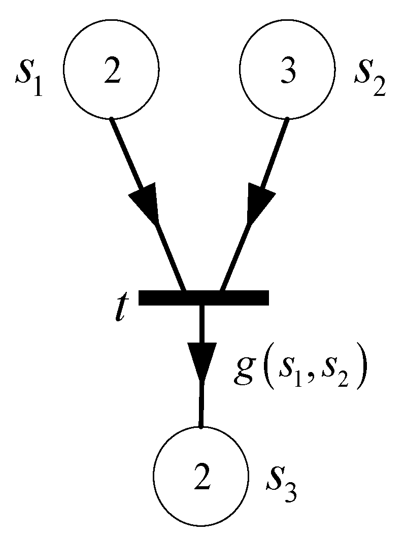 Sensors 21 00551 g002 Sensors 21 00551 g002
