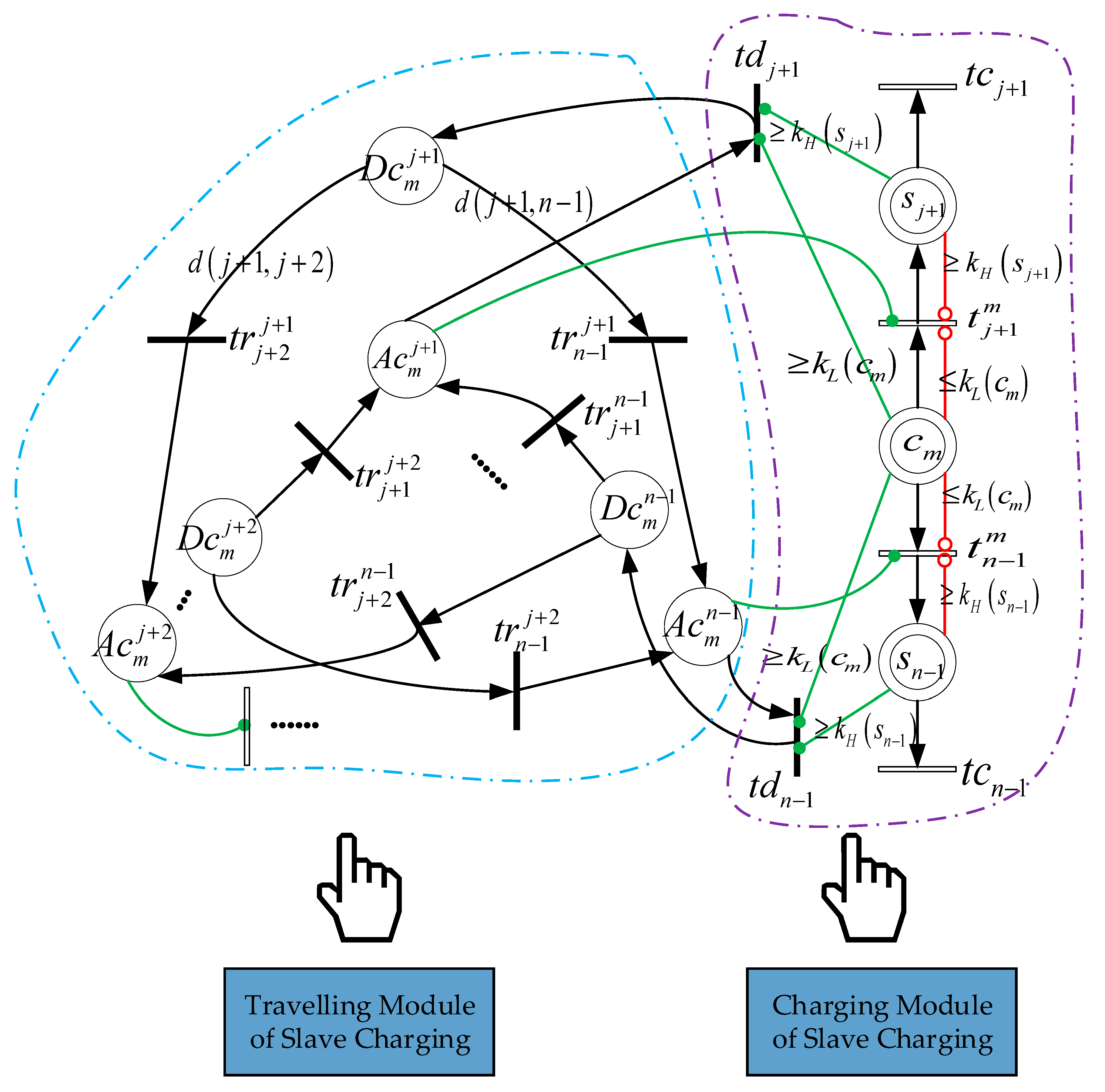 Sensors 21 00551 g006 Sensors 21 00551 g006