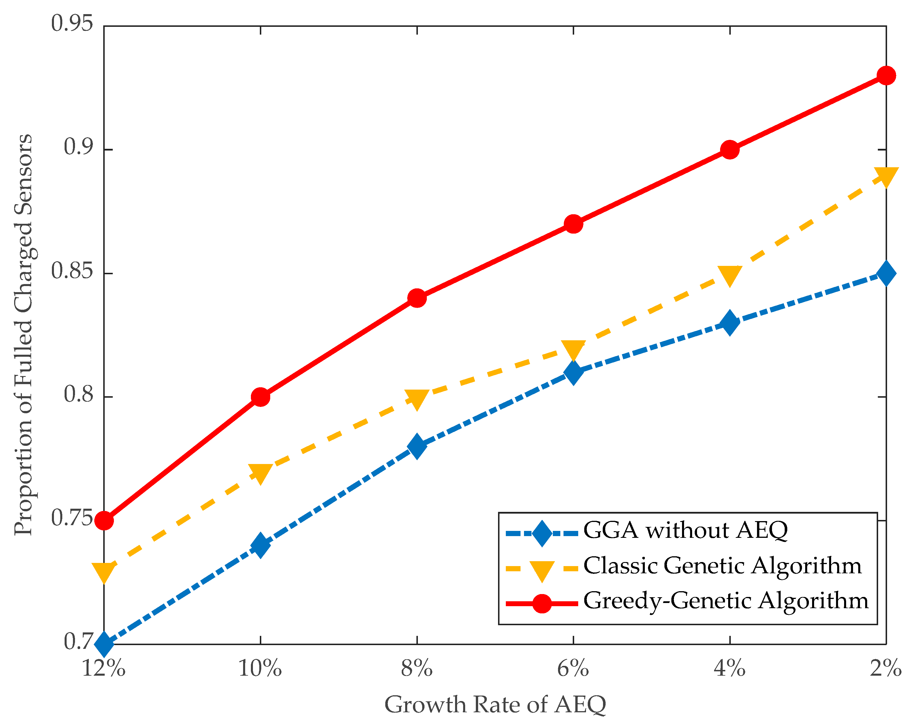 Sensors 21 00551 g010 Sensors 21 00551 g010