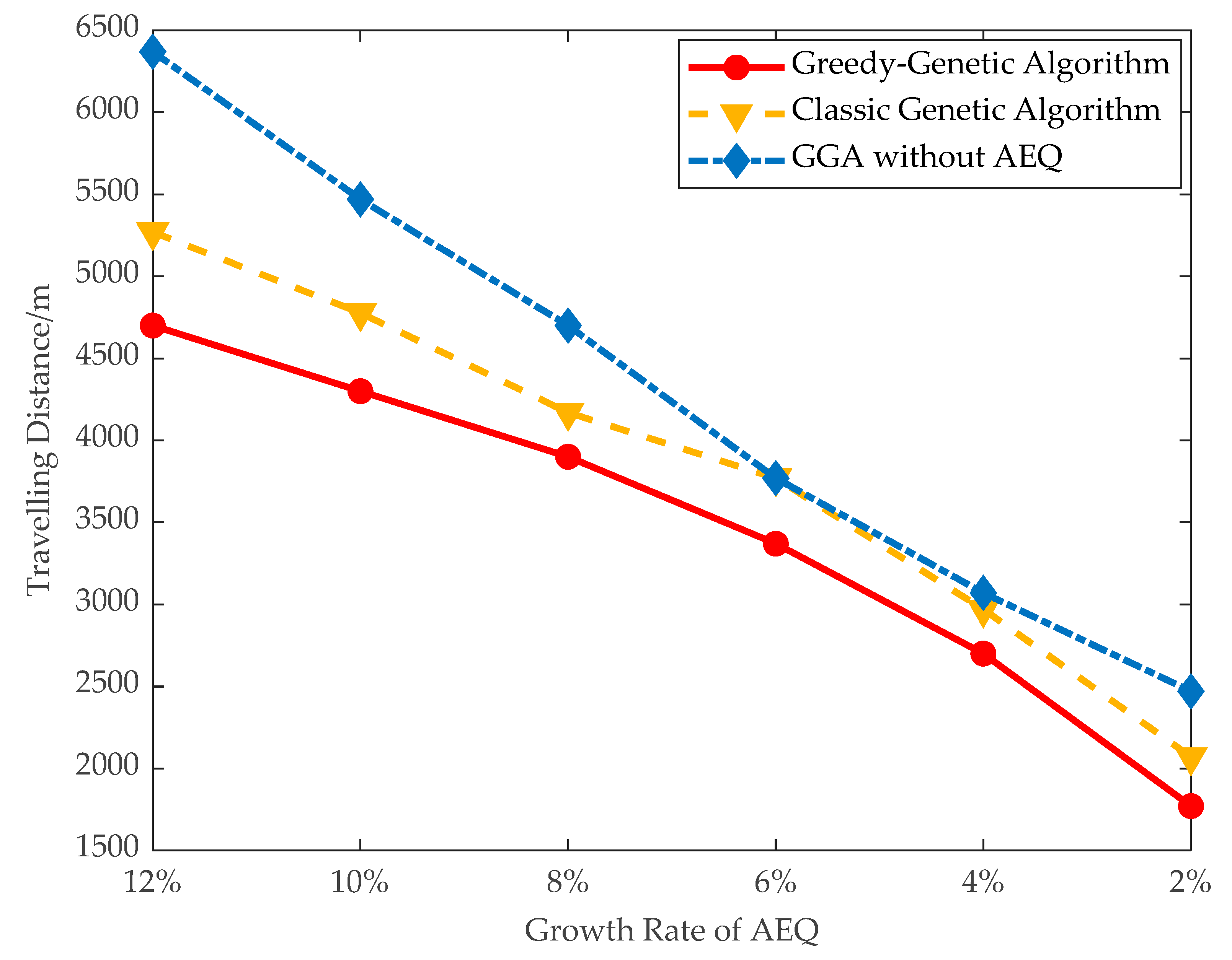 Sensors 21 00551 g013 Sensors 21 00551 g013